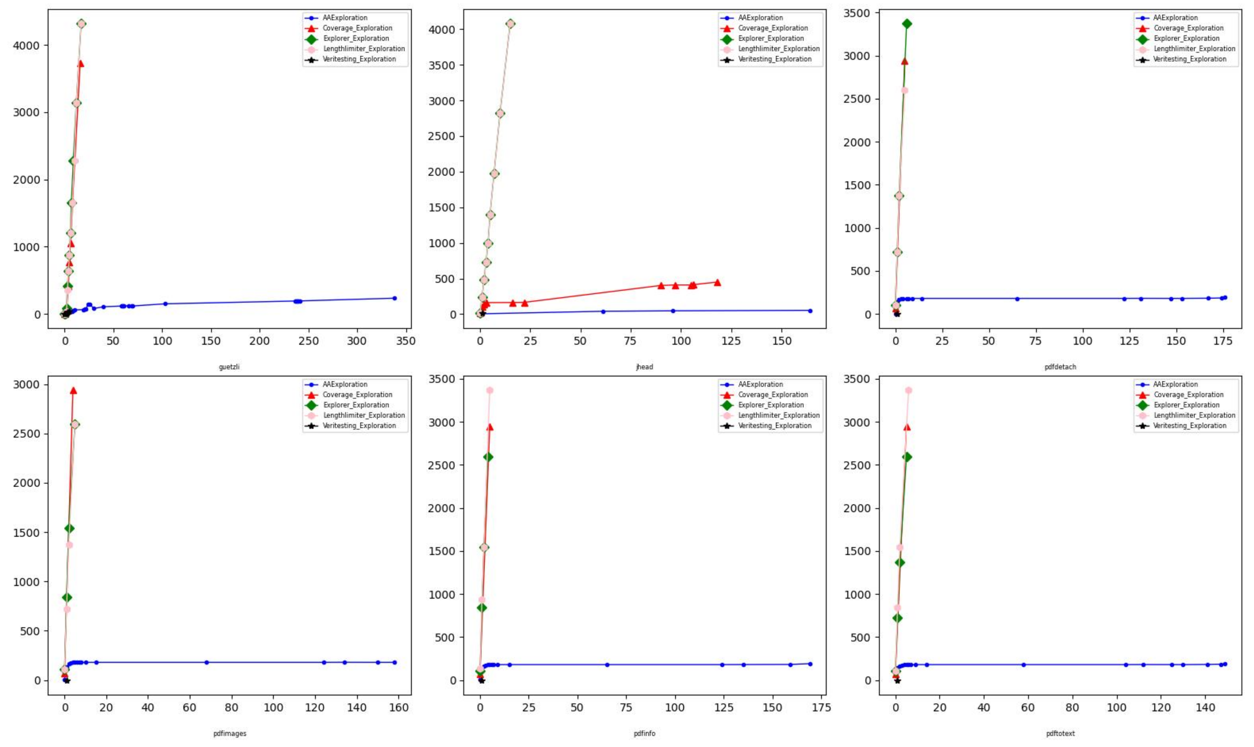 Applsci 12 10182 g004