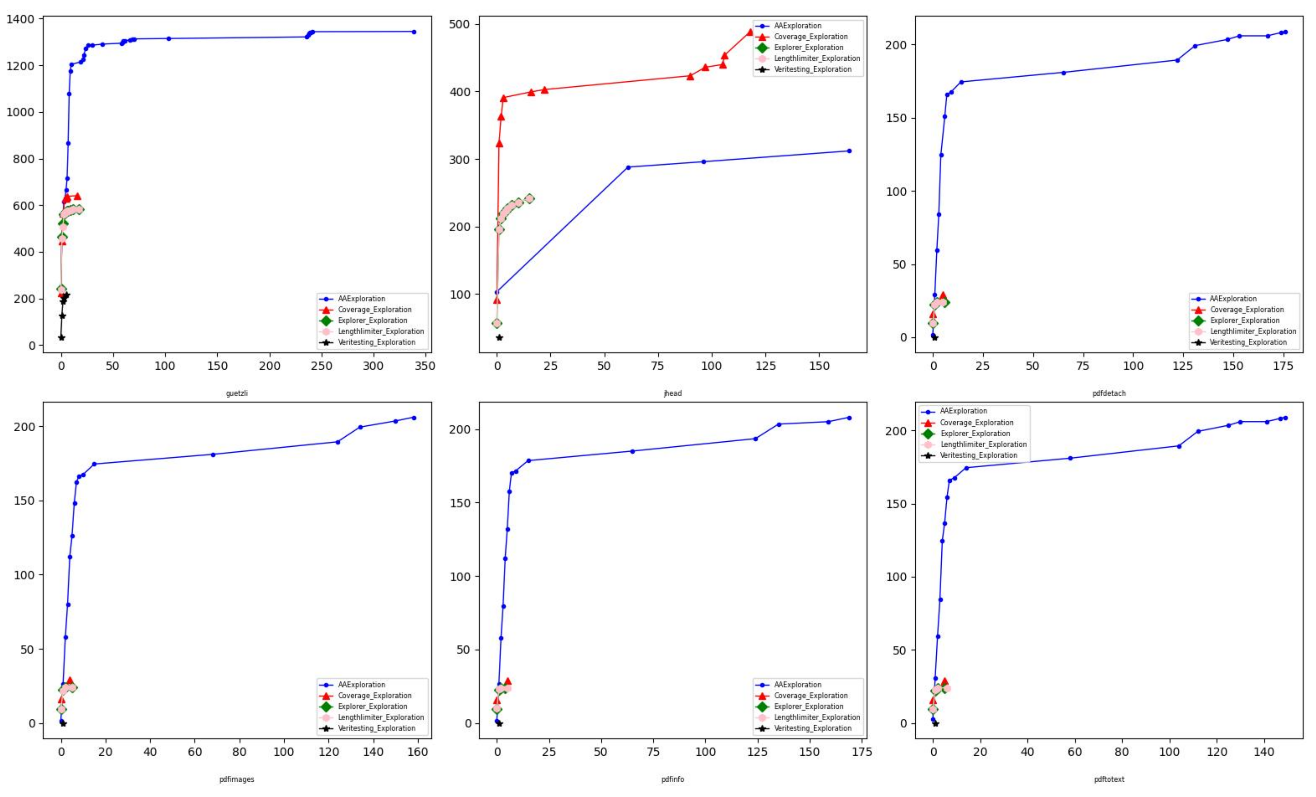 Applsci 12 10182 g005