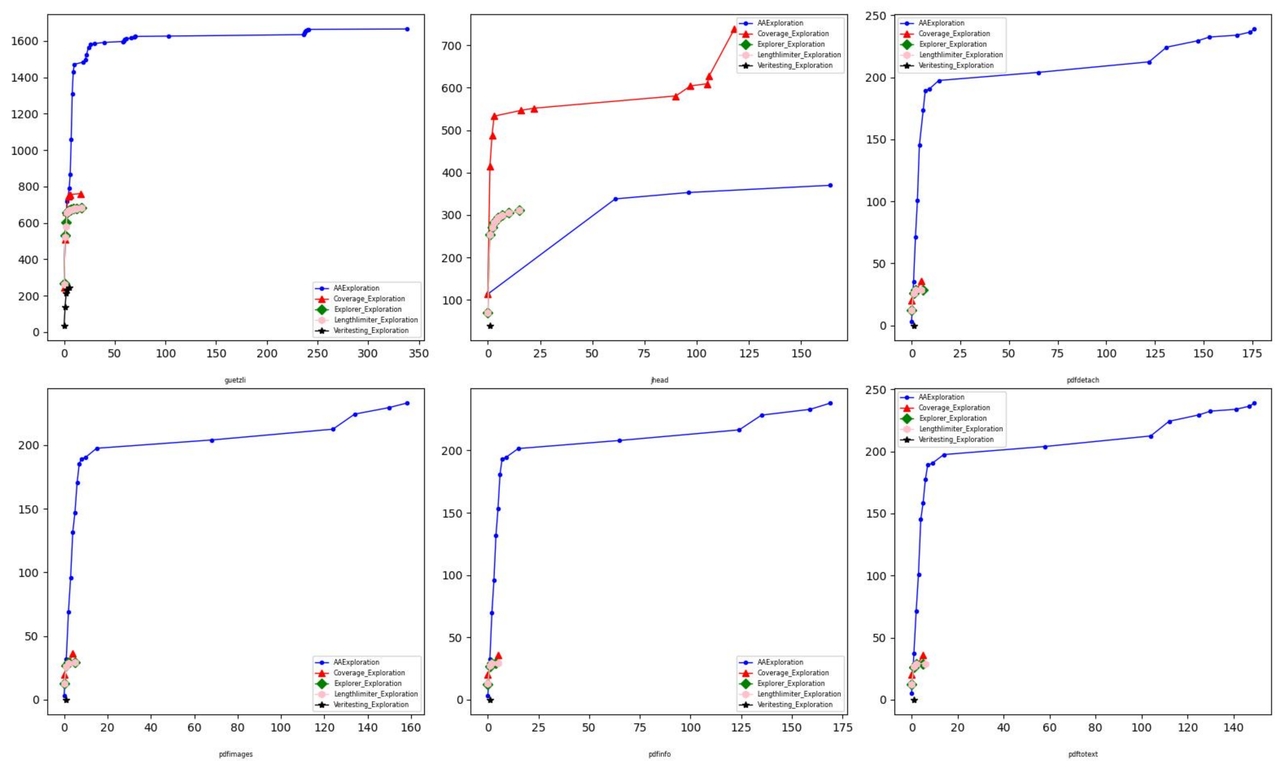 Applsci 12 10182 g006
