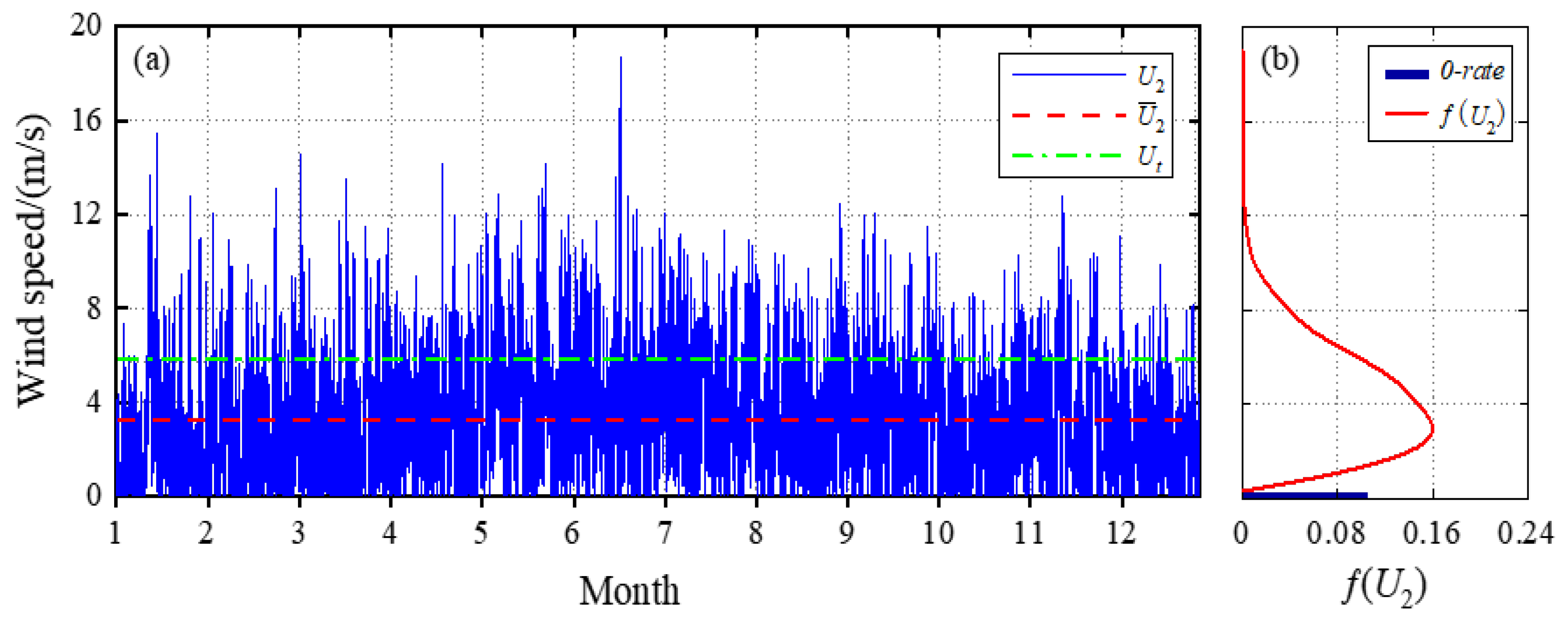 Applsci 12 10184 g003