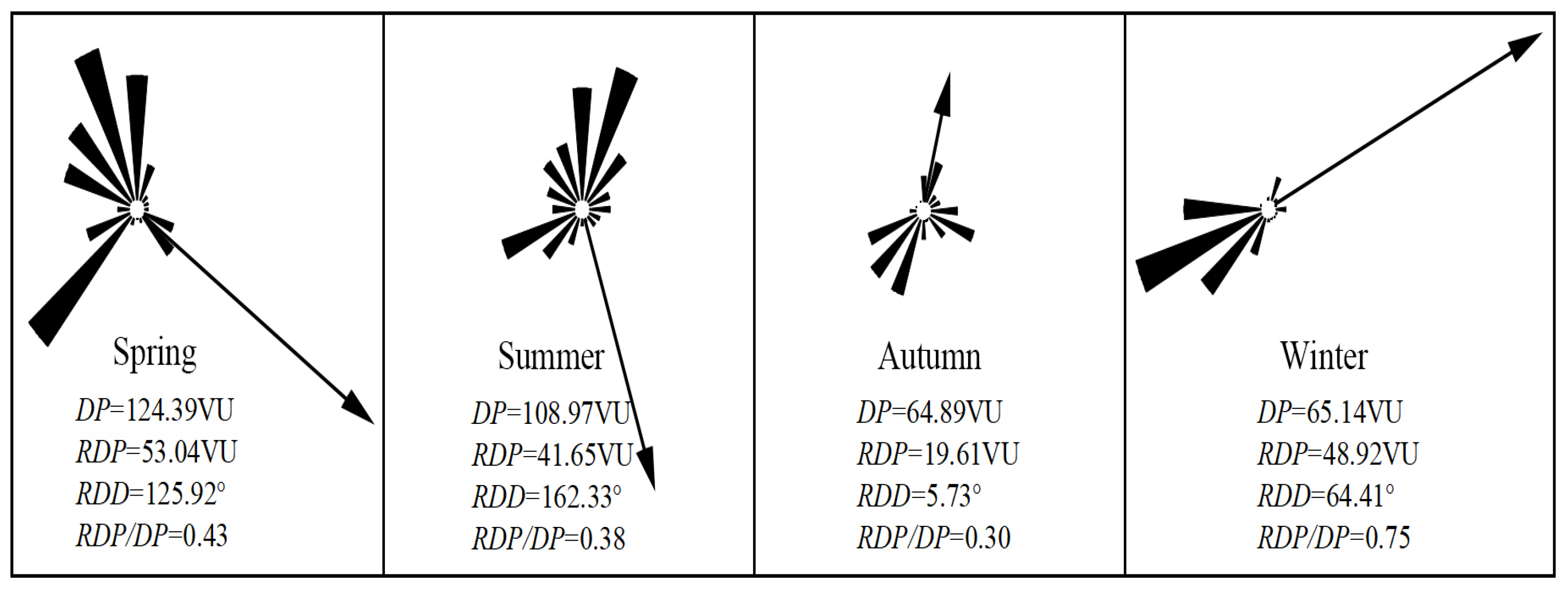 Applsci 12 10184 g004