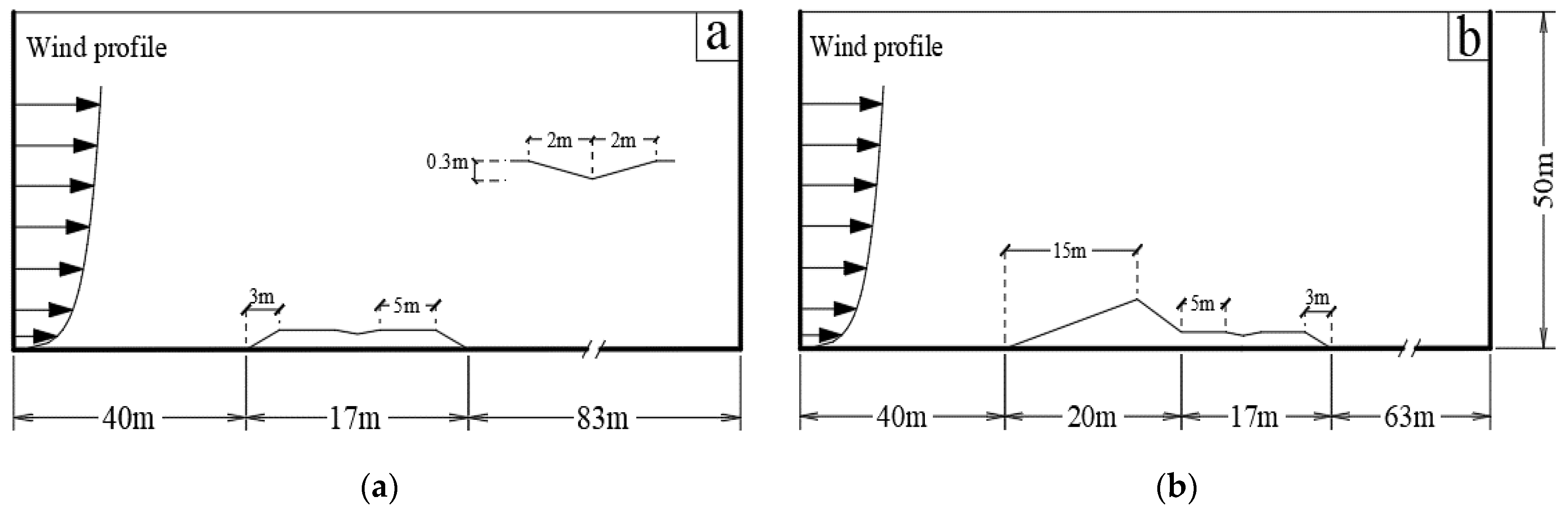 Applsci 12 10184 g007
