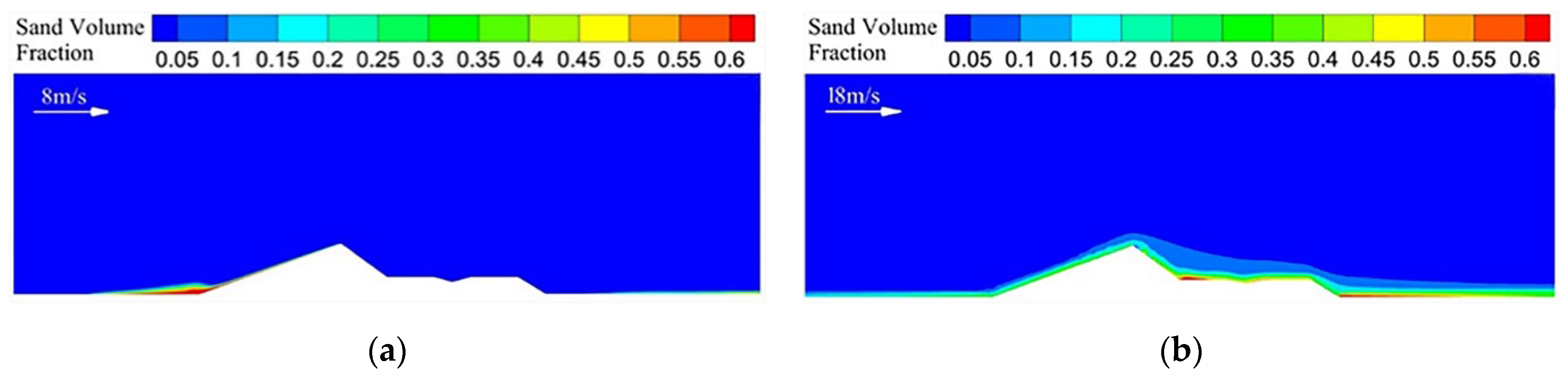Applsci 12 10184 g013