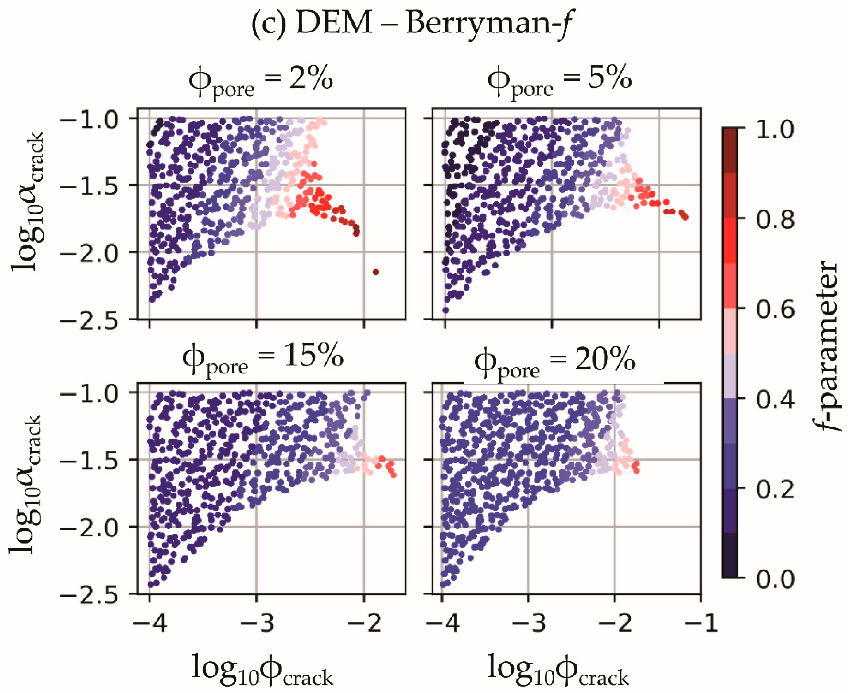 Applsci 12 10185 g002b
