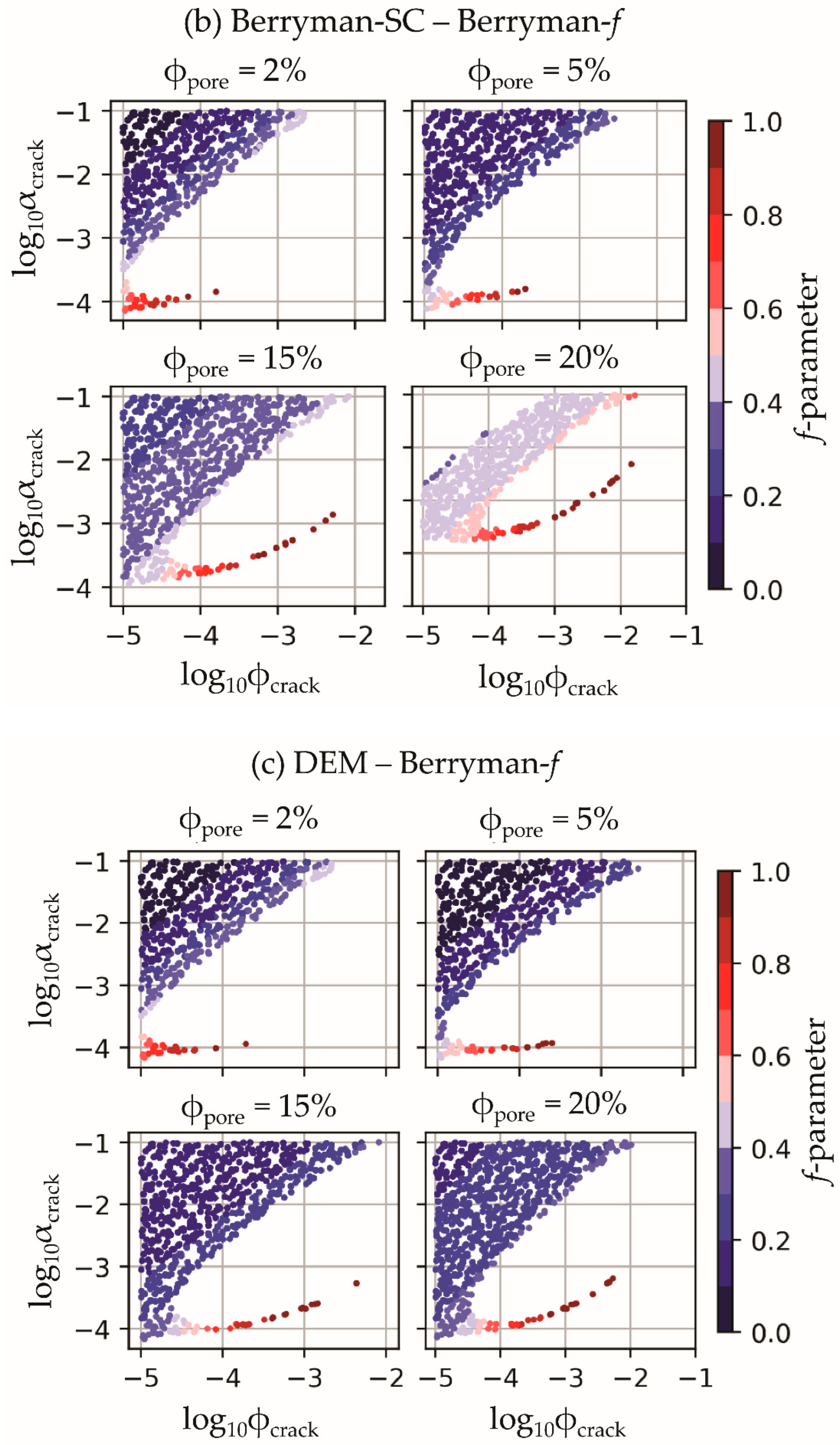 Applsci 12 10185 g003b