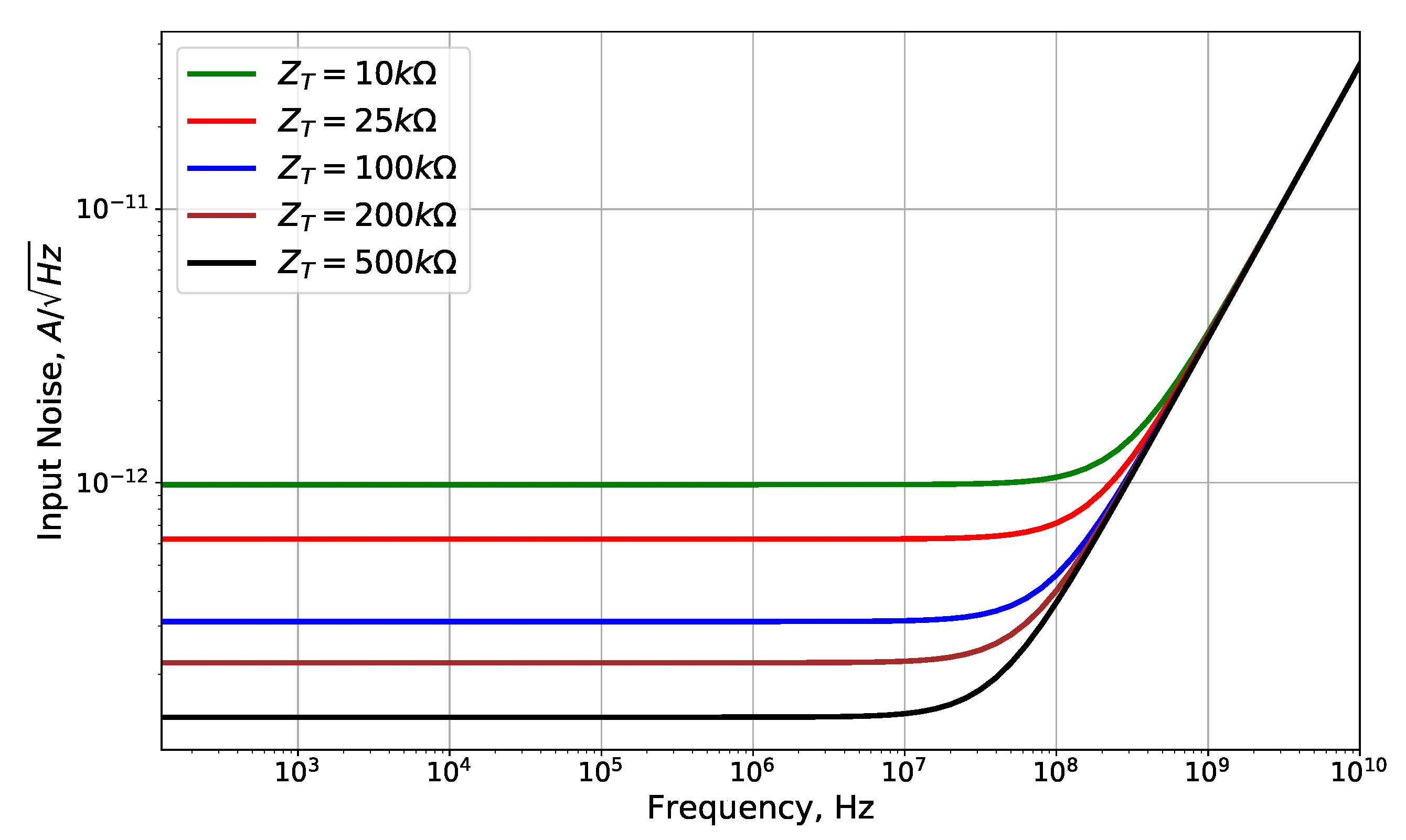 Applsci 12 10186 g004