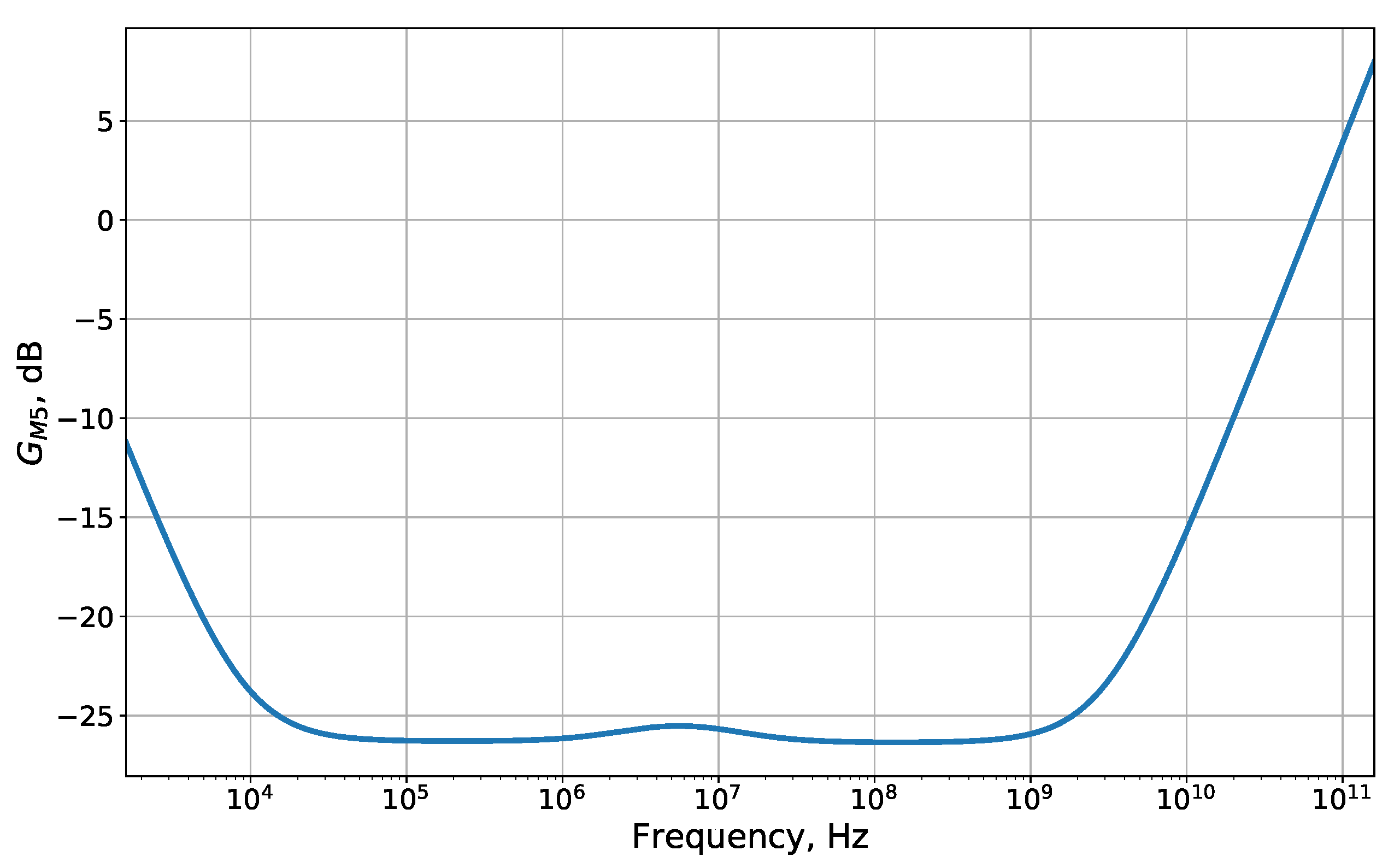 Applsci 12 10186 g007