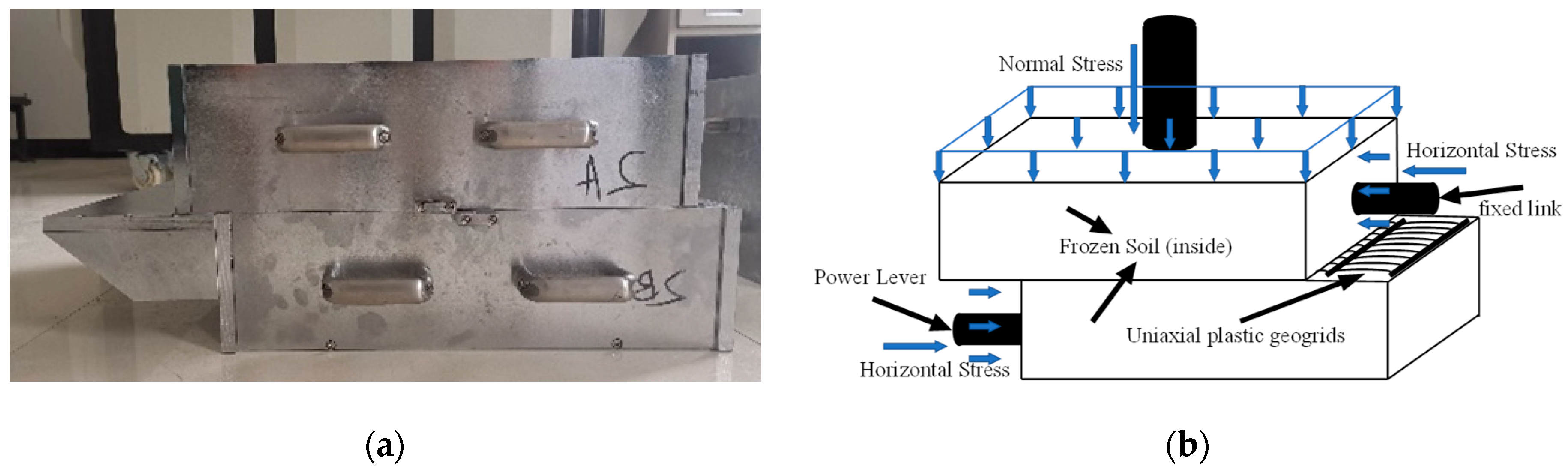 Applsci 12 10187 g002 Applsci 12 10187 g002