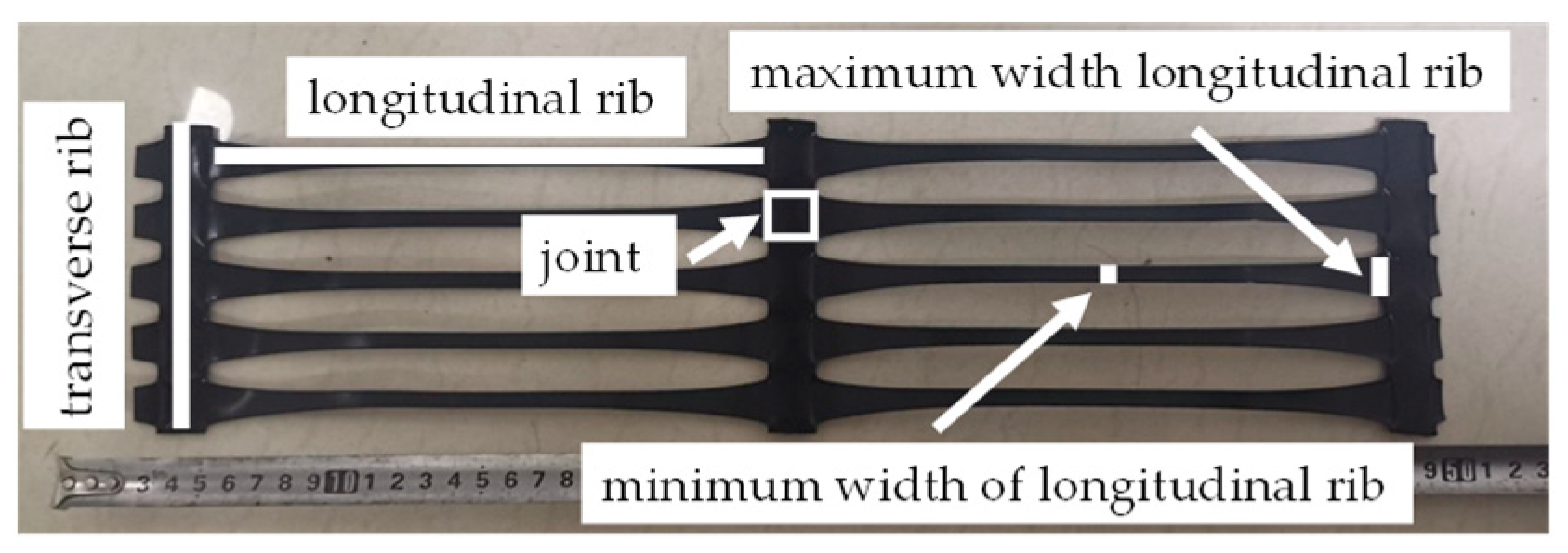 Applsci 12 10187 g004 Applsci 12 10187 g004