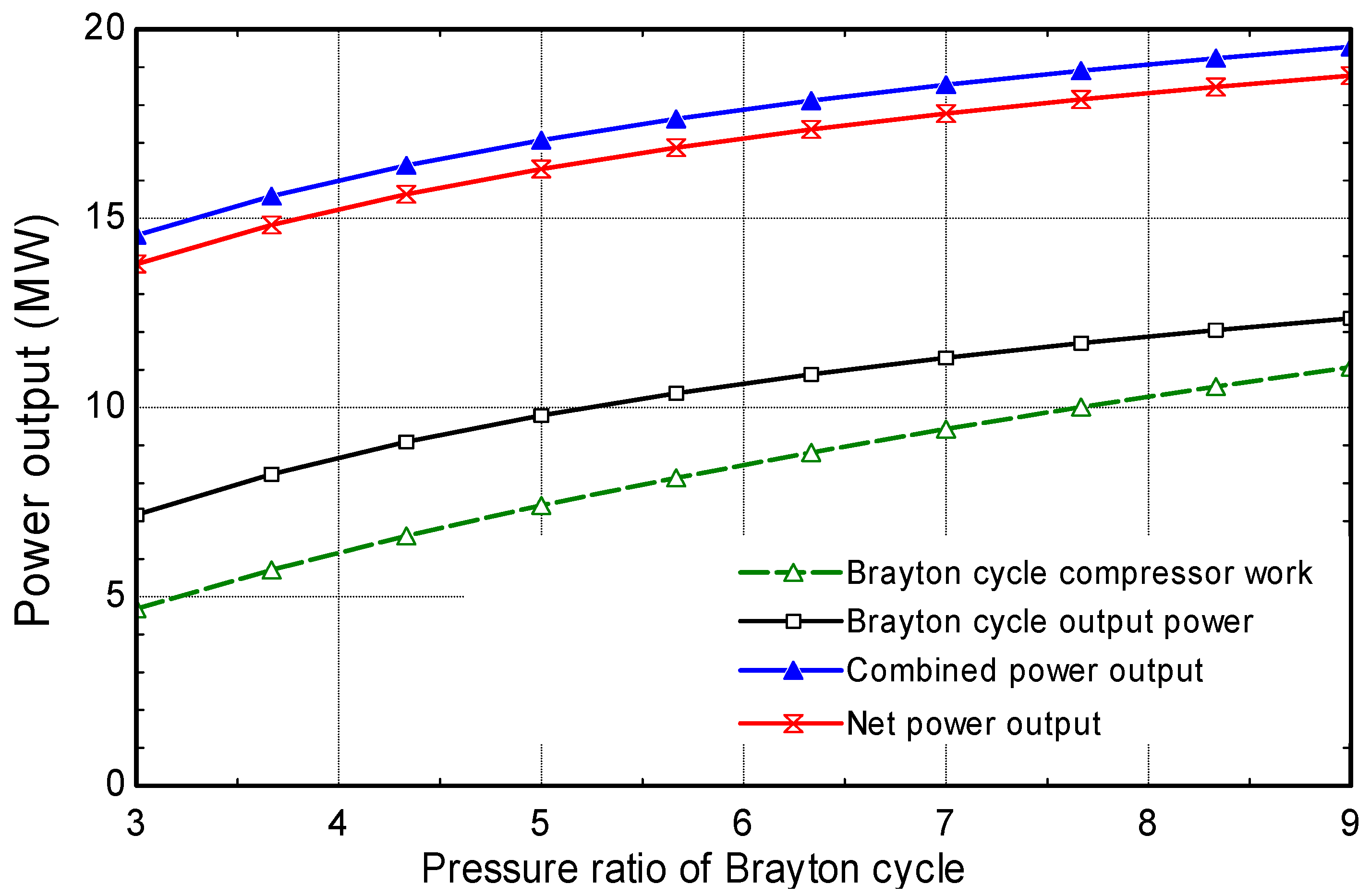 Applsci 12 10188 g002