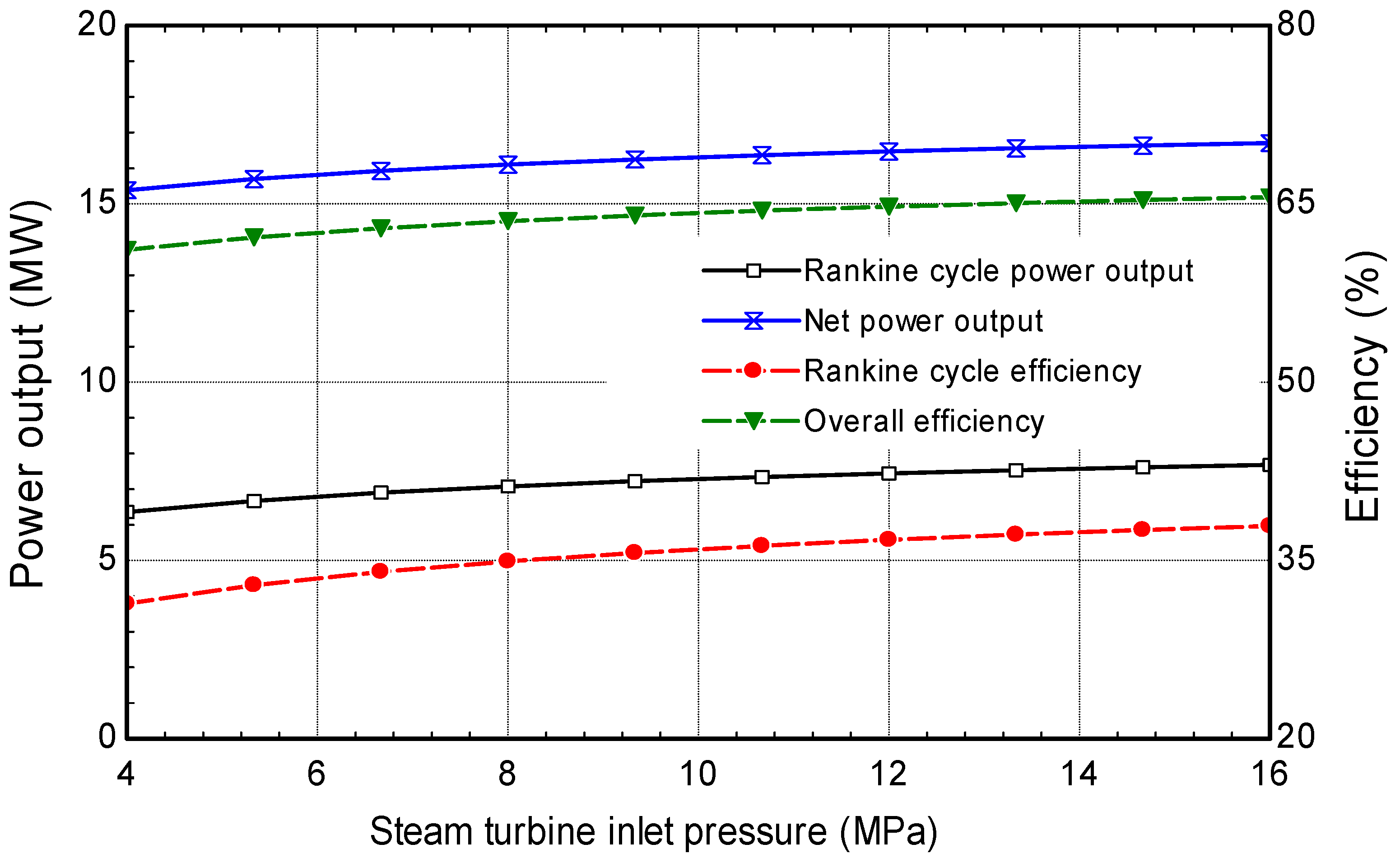 Applsci 12 10188 g004