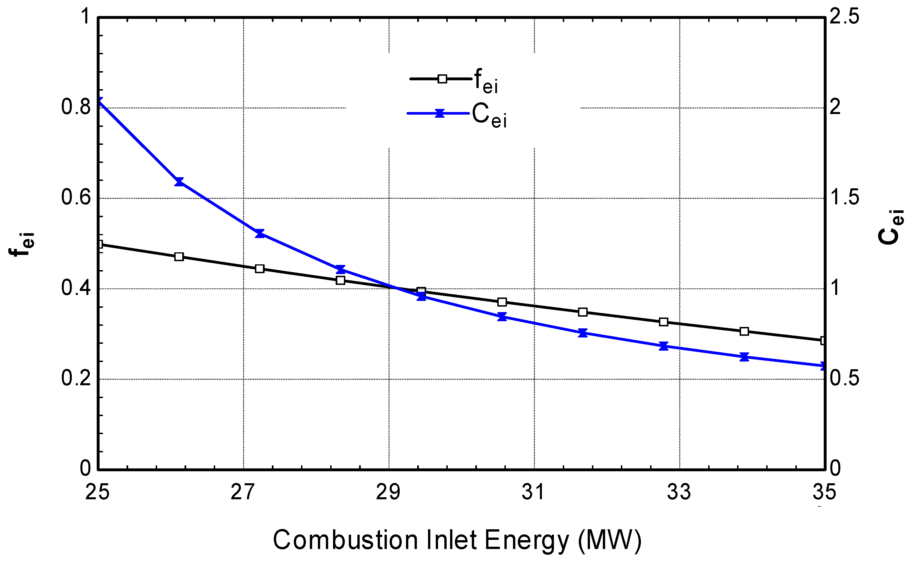 Applsci 12 10188 g007