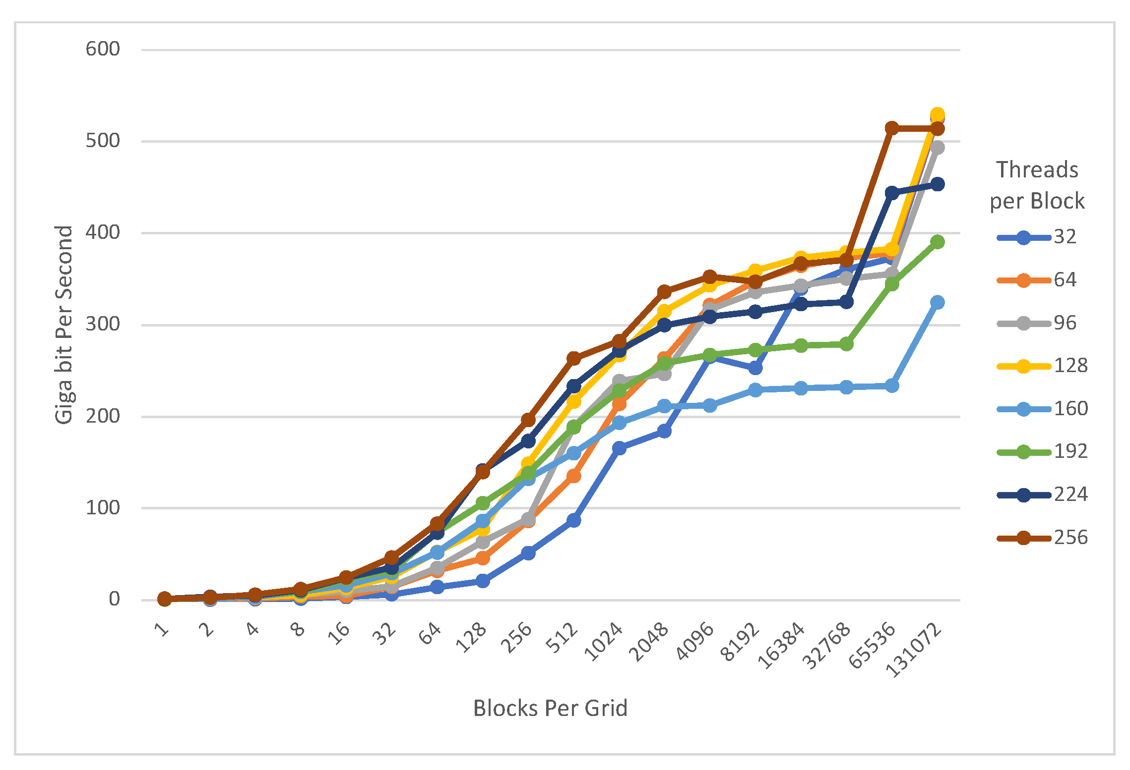 Applsci 12 10192 g005 550
