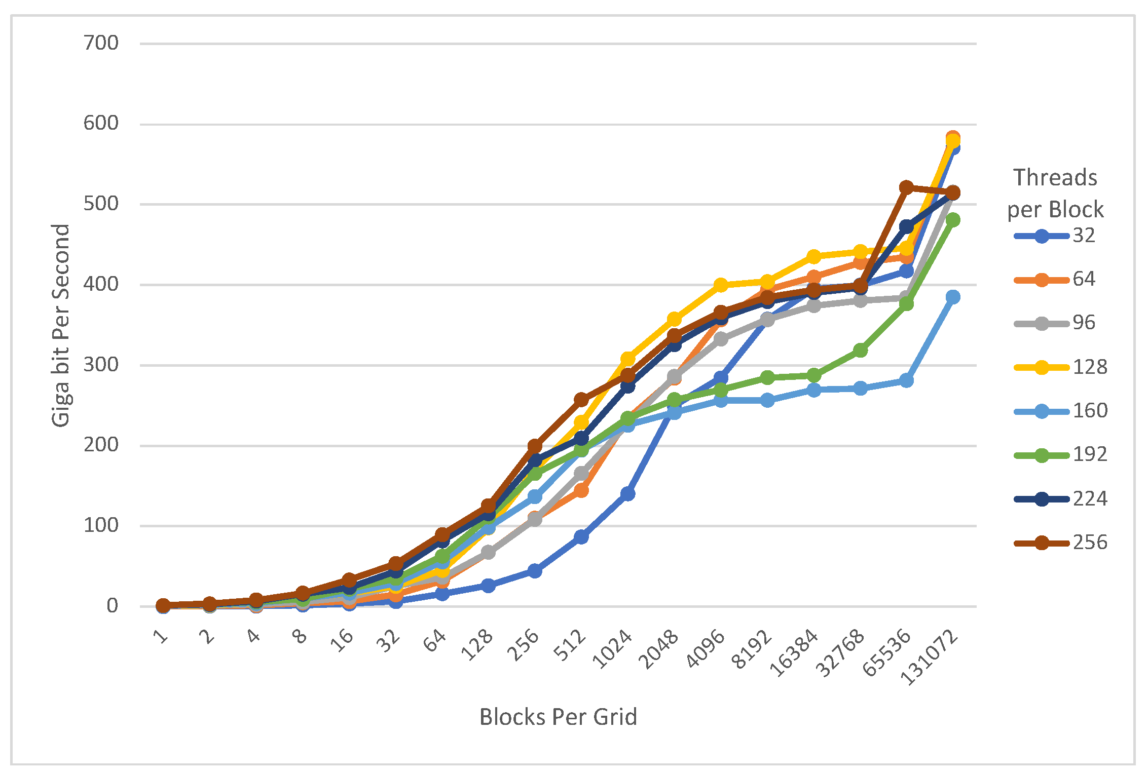 Applsci 12 10192 g006 550