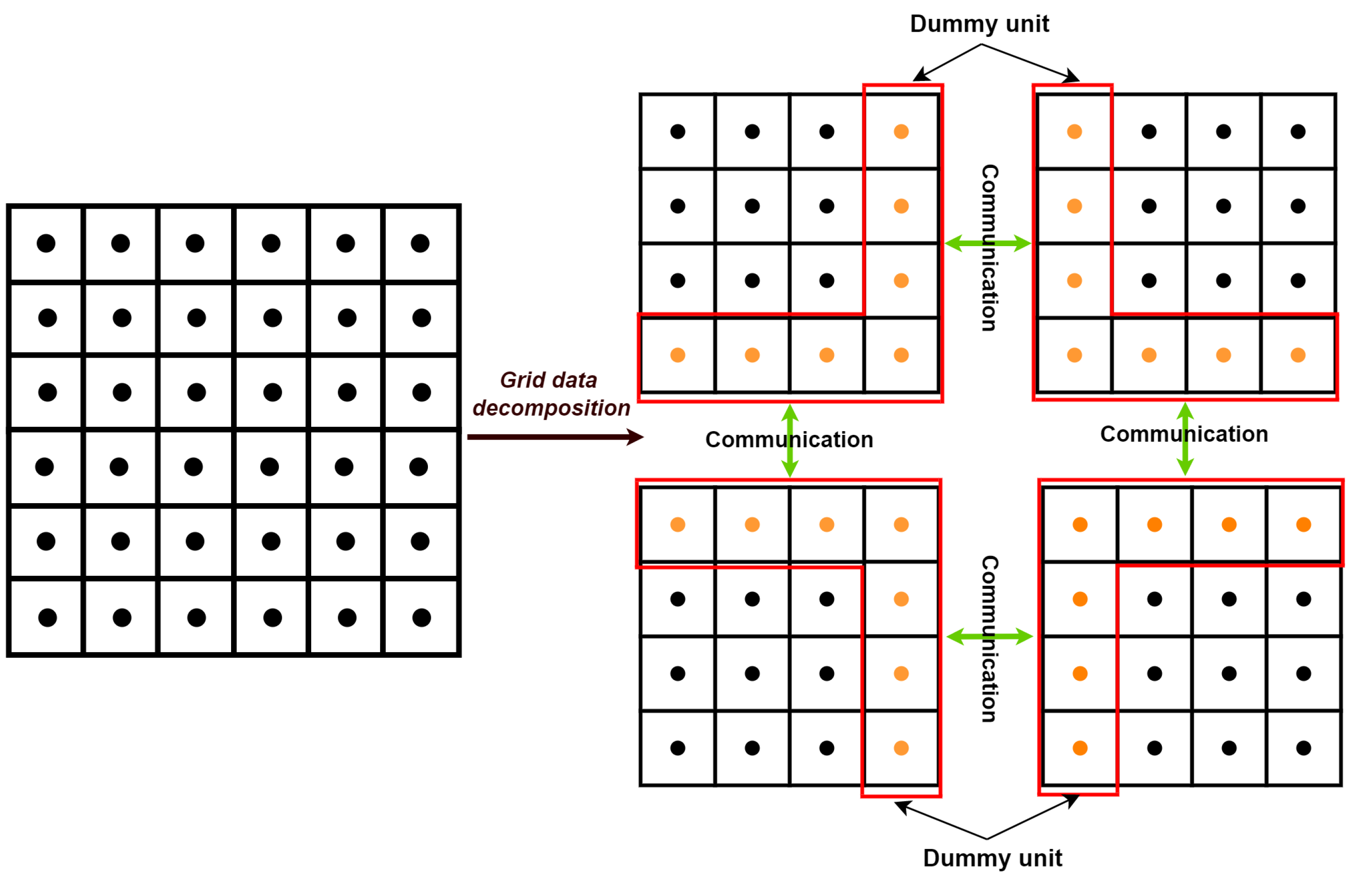 Applsci 12 10193 g002