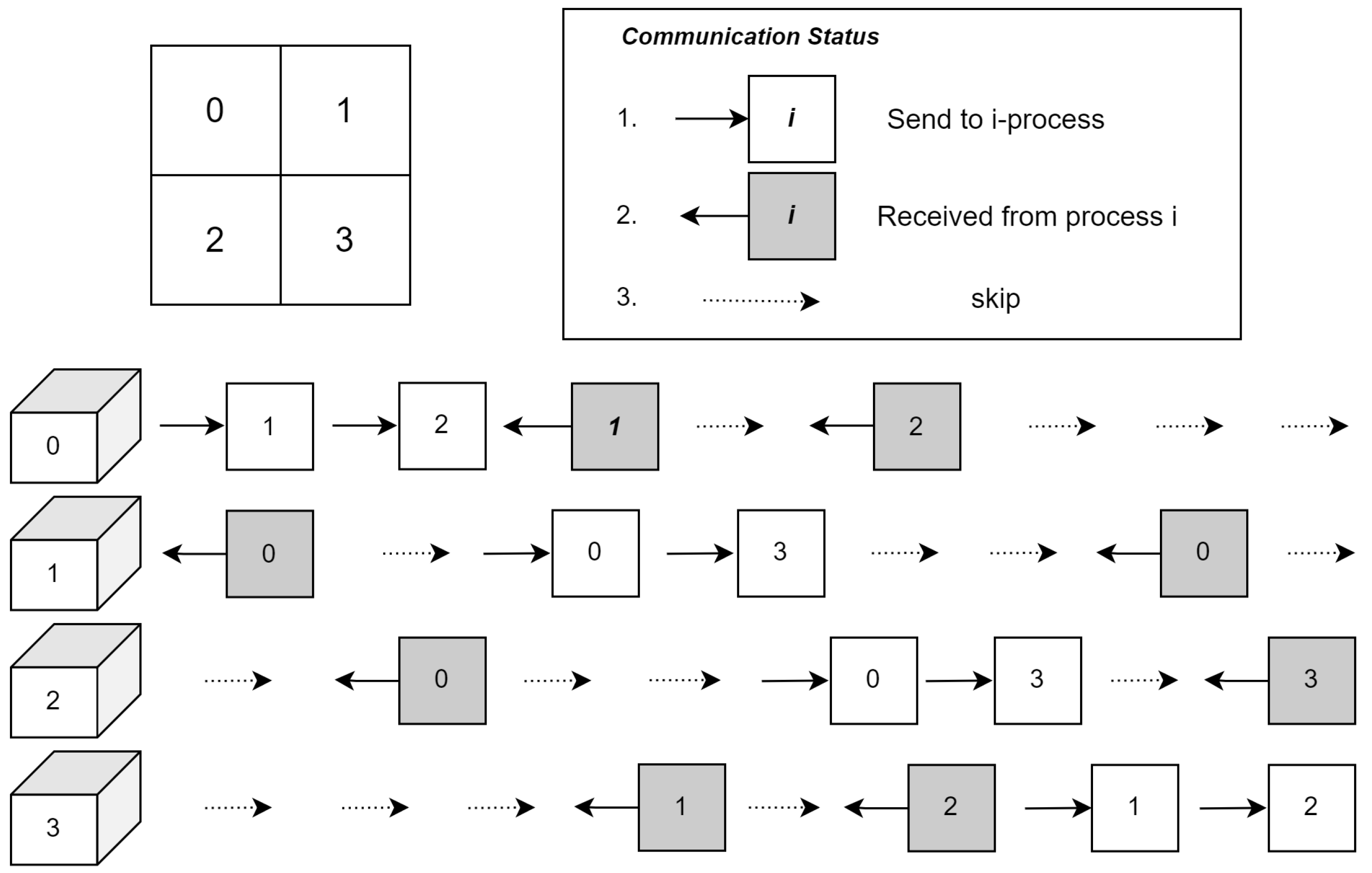 Applsci 12 10193 g003