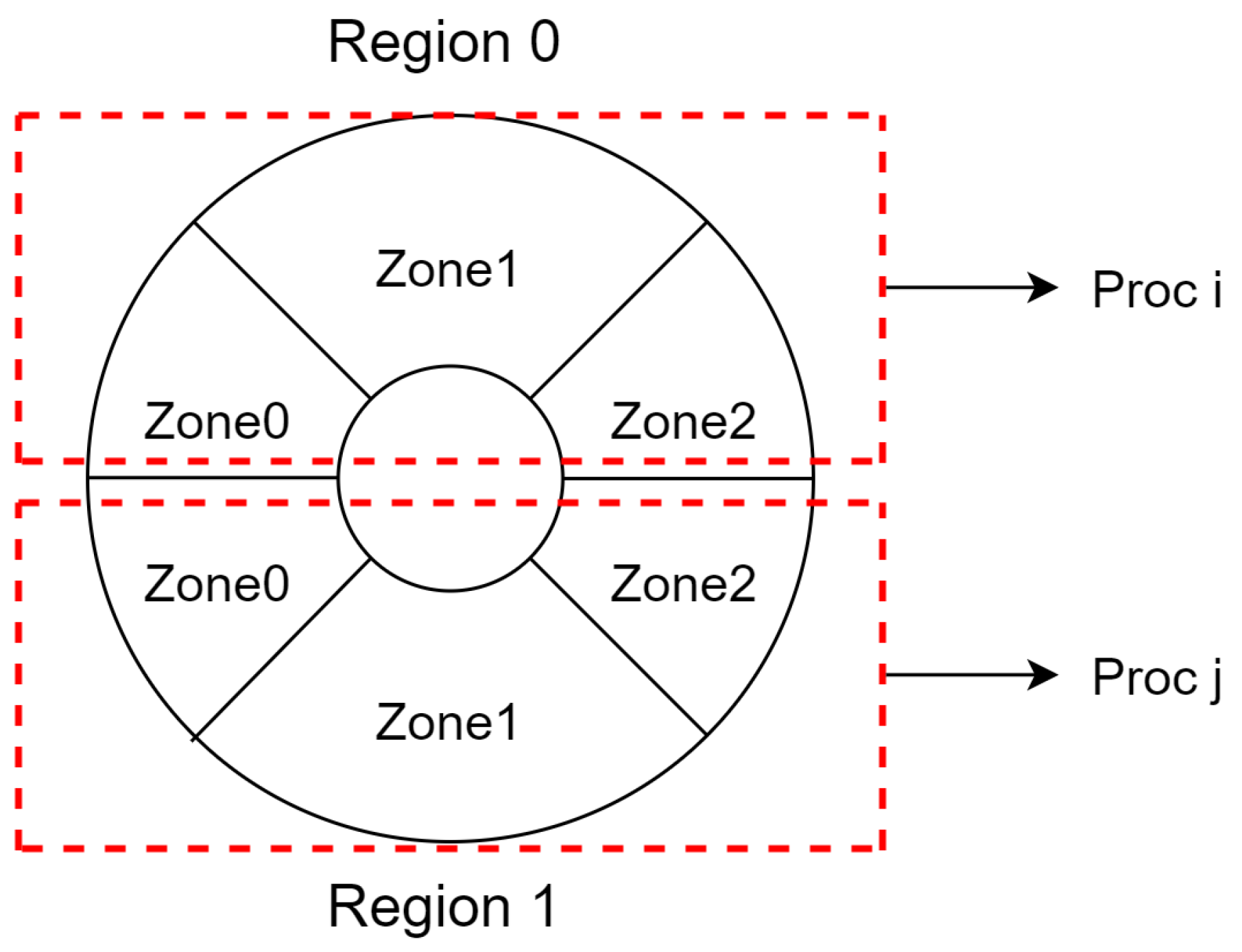 Applsci 12 10193 g004