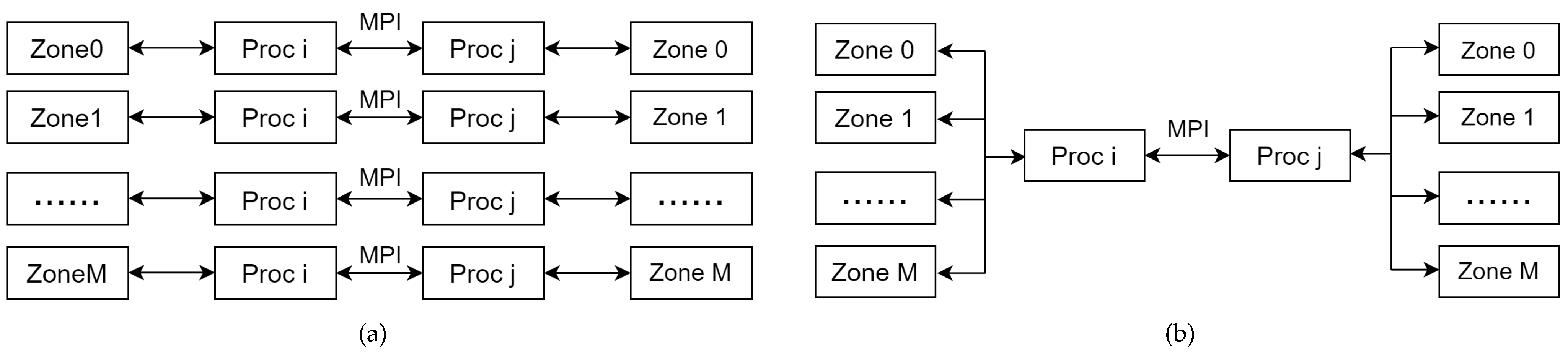 Applsci 12 10193 g005