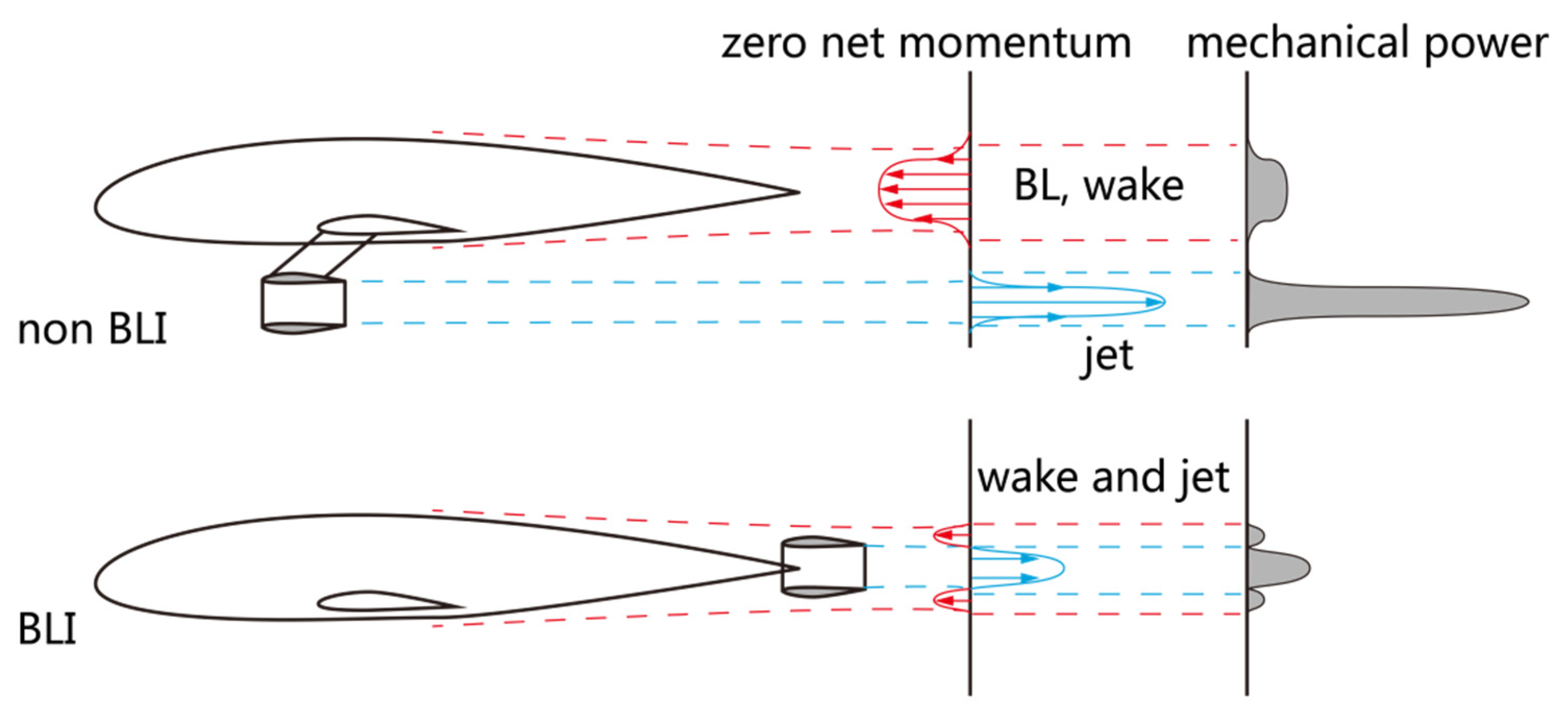 Applsci 12 10194 g001