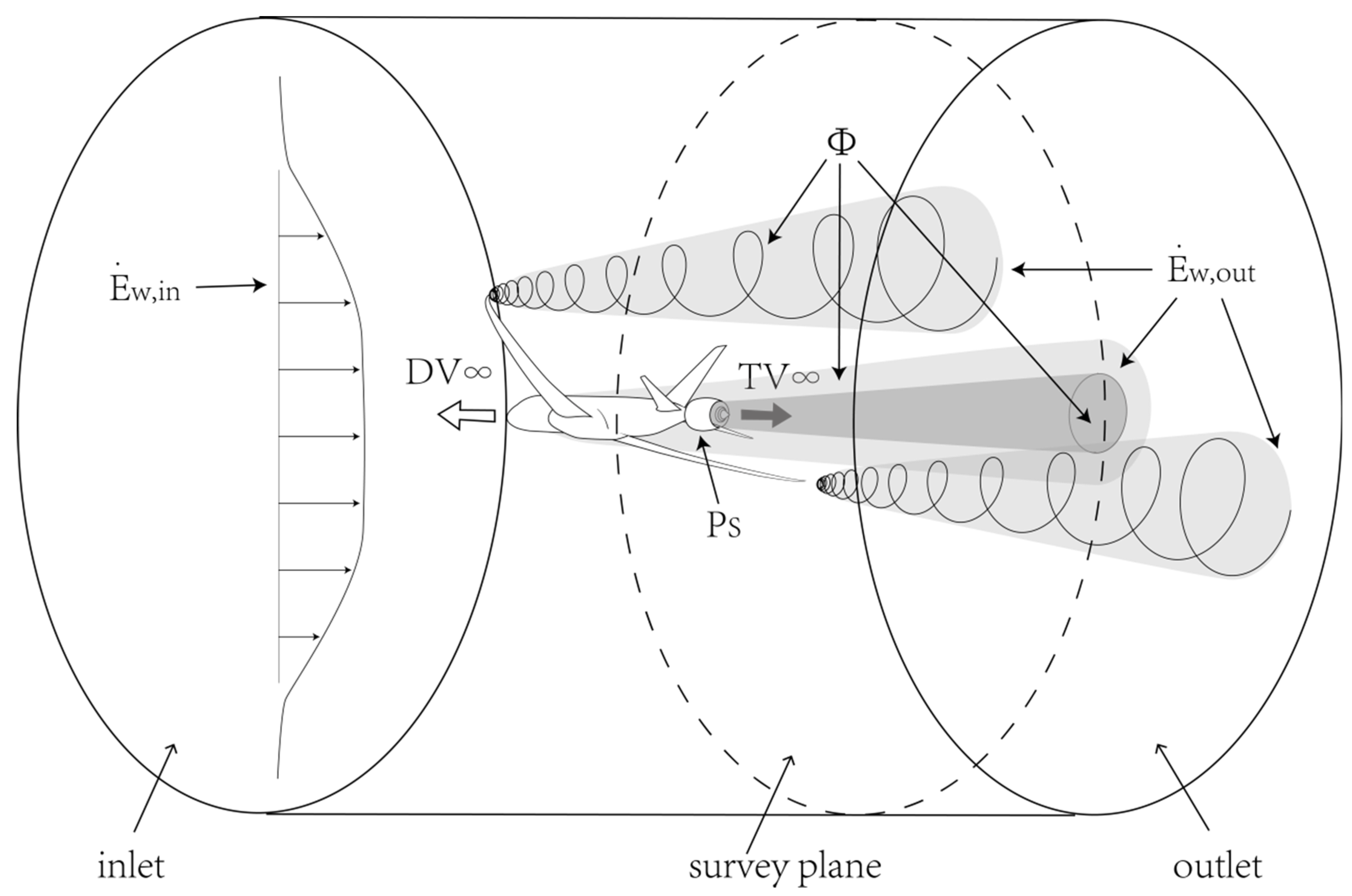 Applsci 12 10194 g003