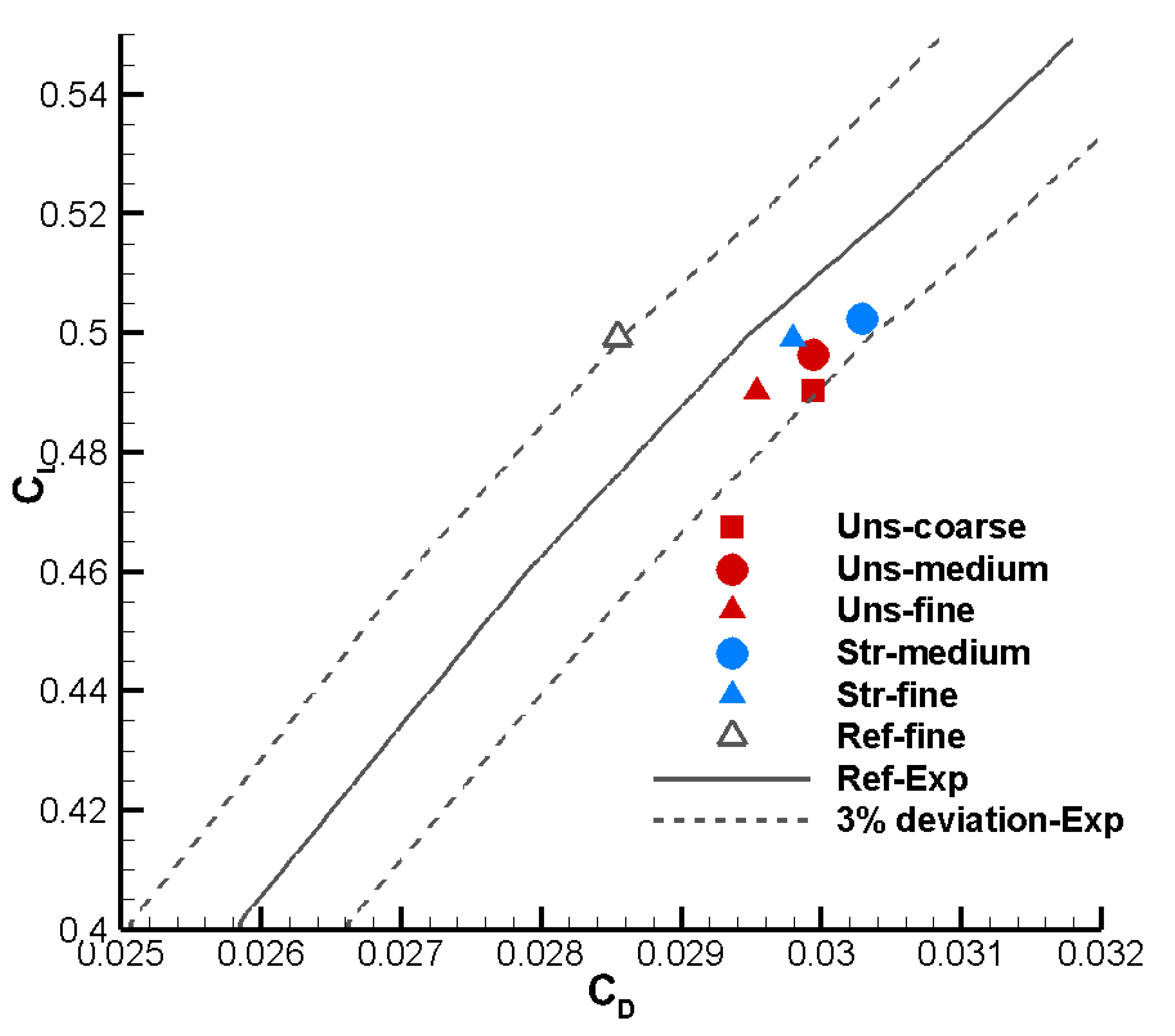 Applsci 12 10194 g009