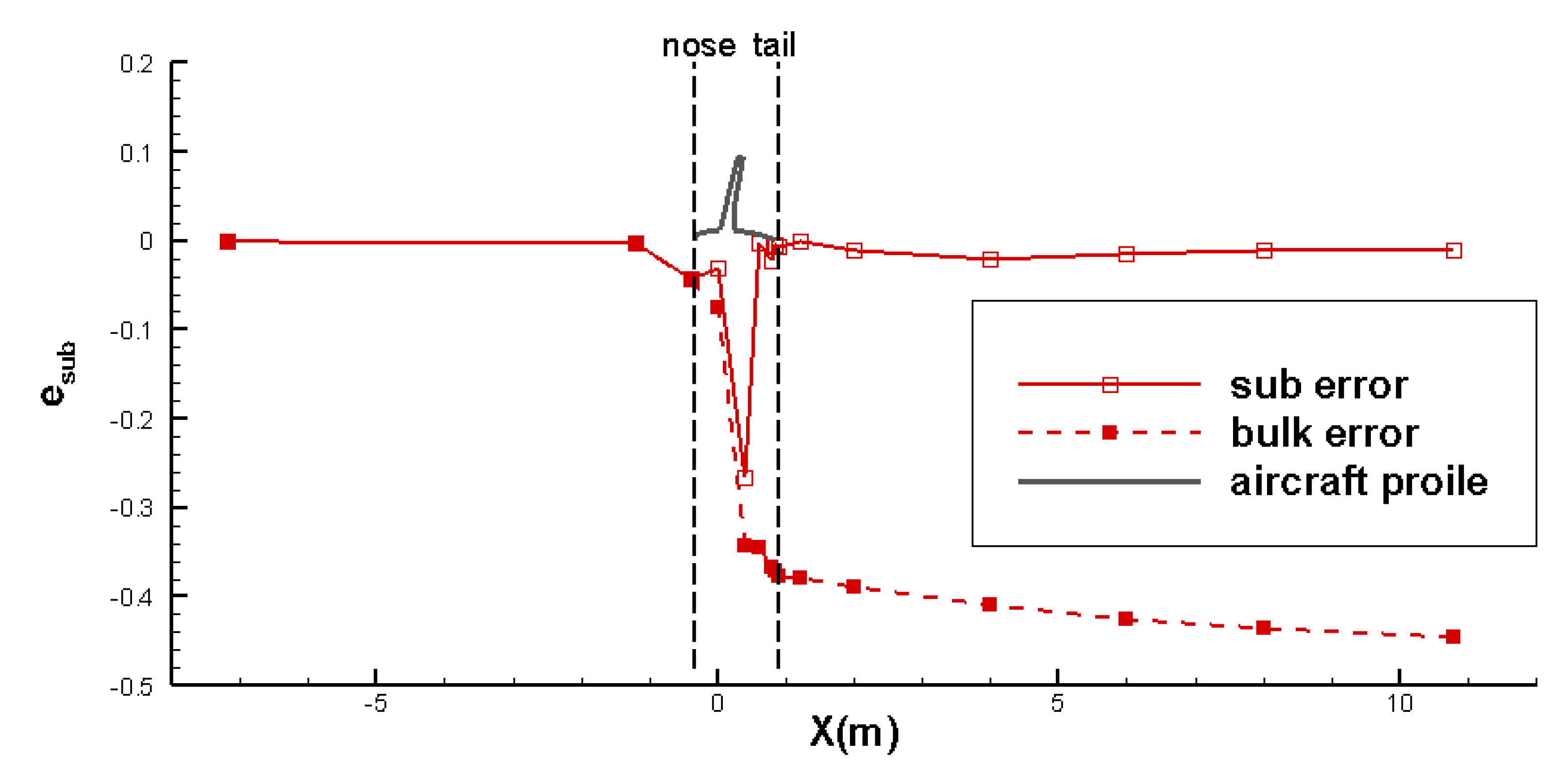 Applsci 12 10194 g010