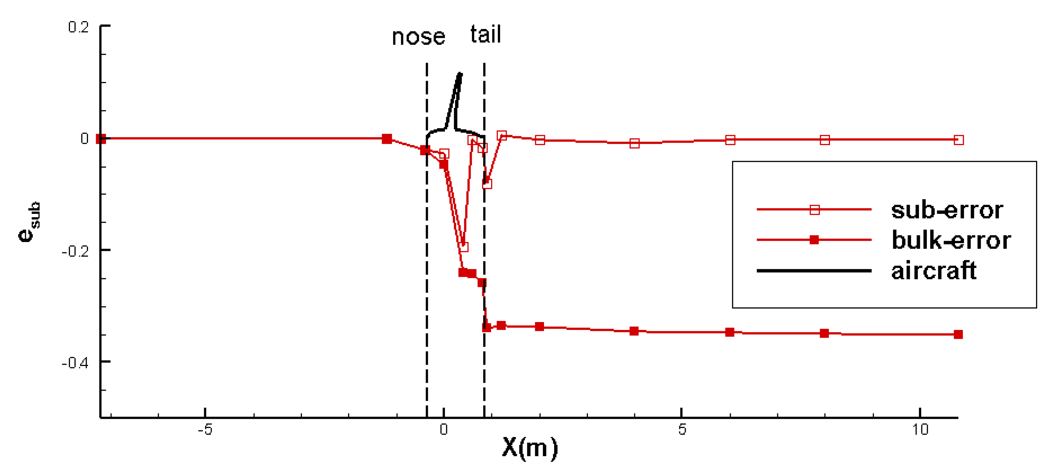 Applsci 12 10194 g017