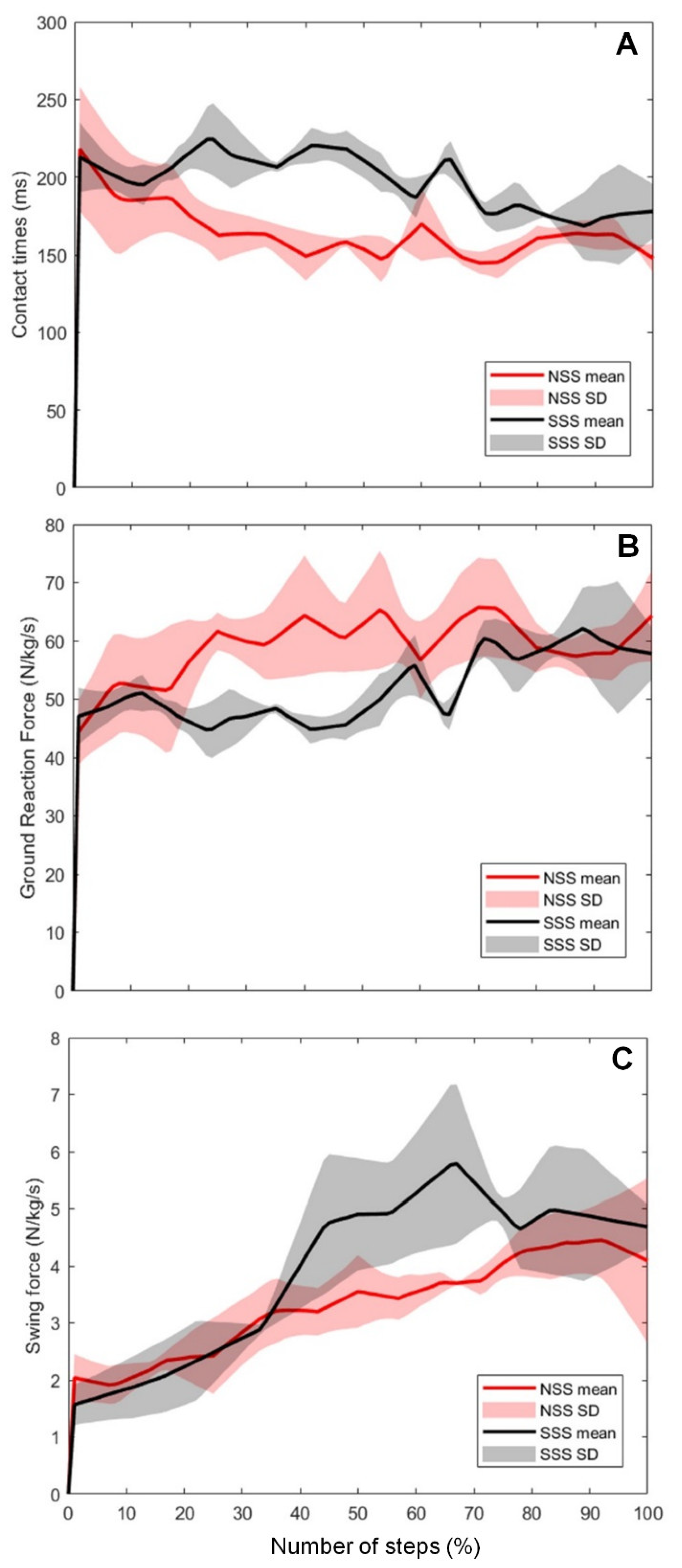 Applsci 12 10195 g004