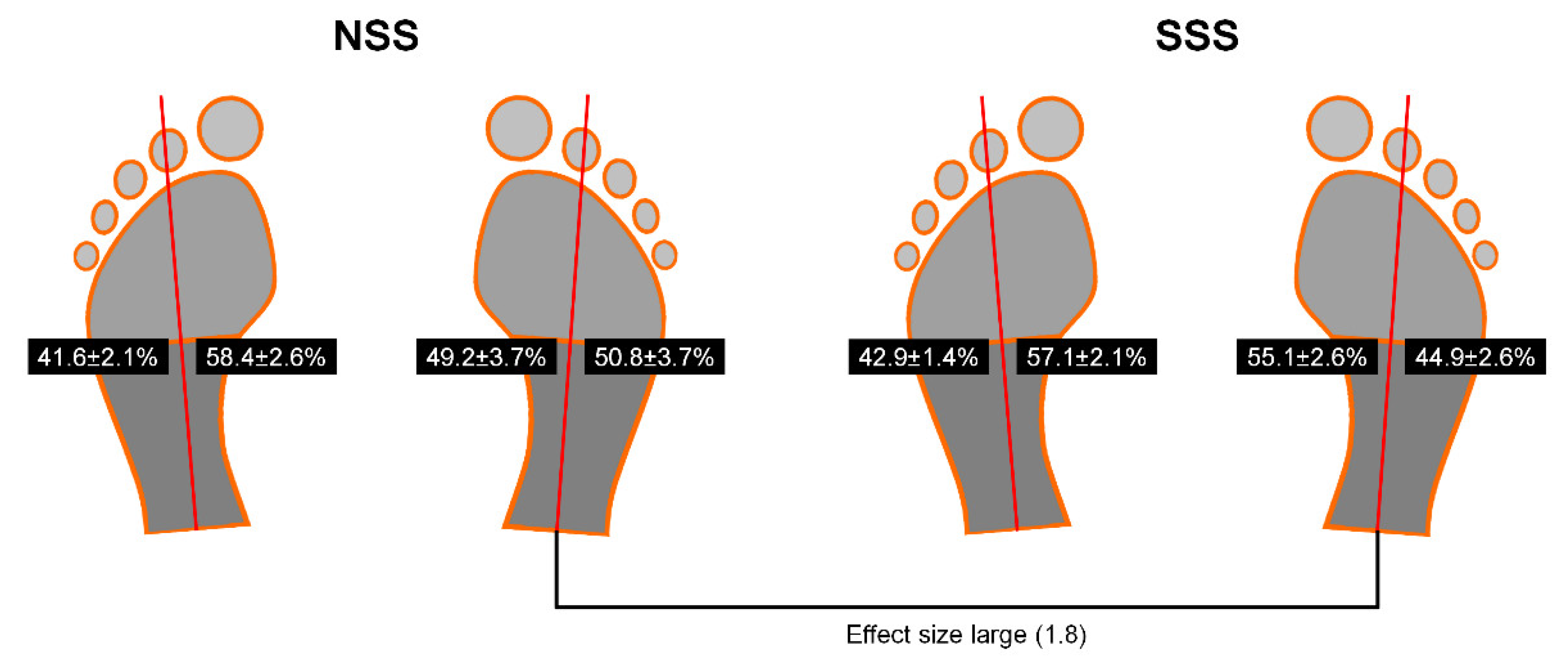 Applsci 12 10195 g006