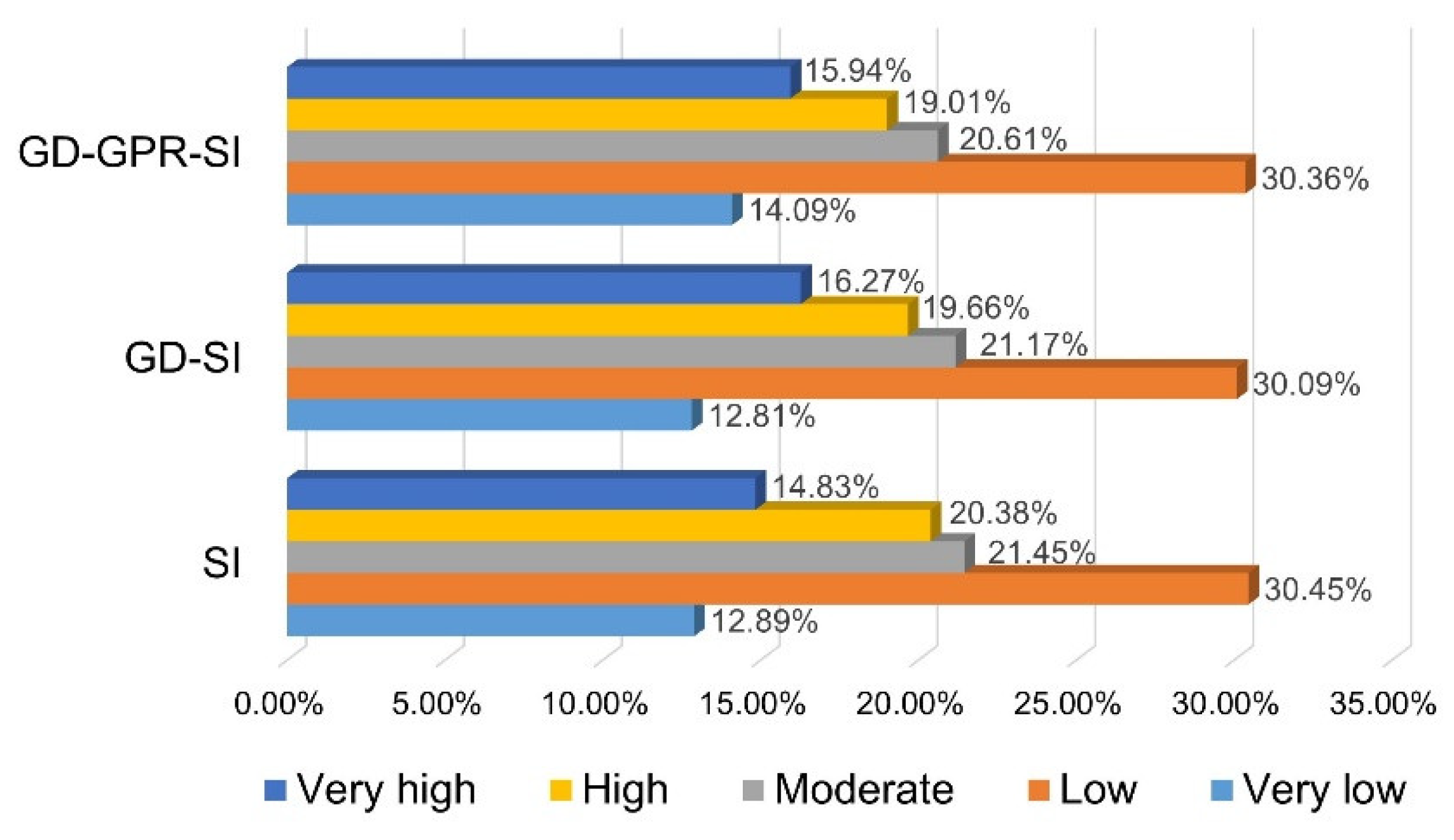 Applsci 12 10196 g010