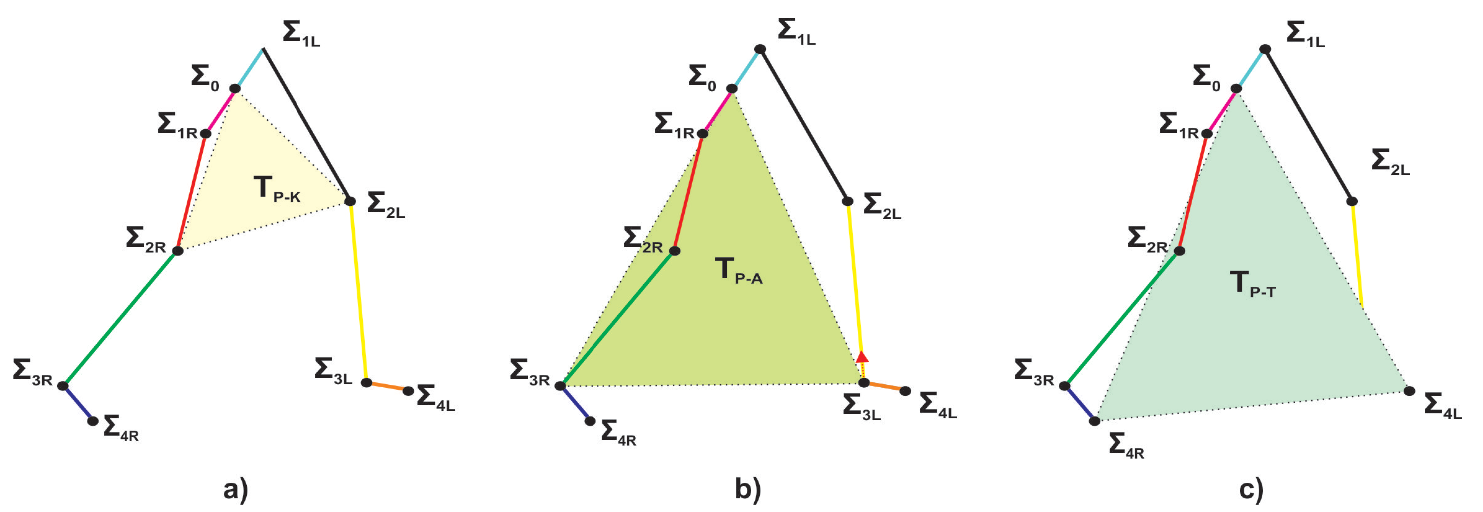 Applsci 12 10197 g003 Applsci 12 10197 g003