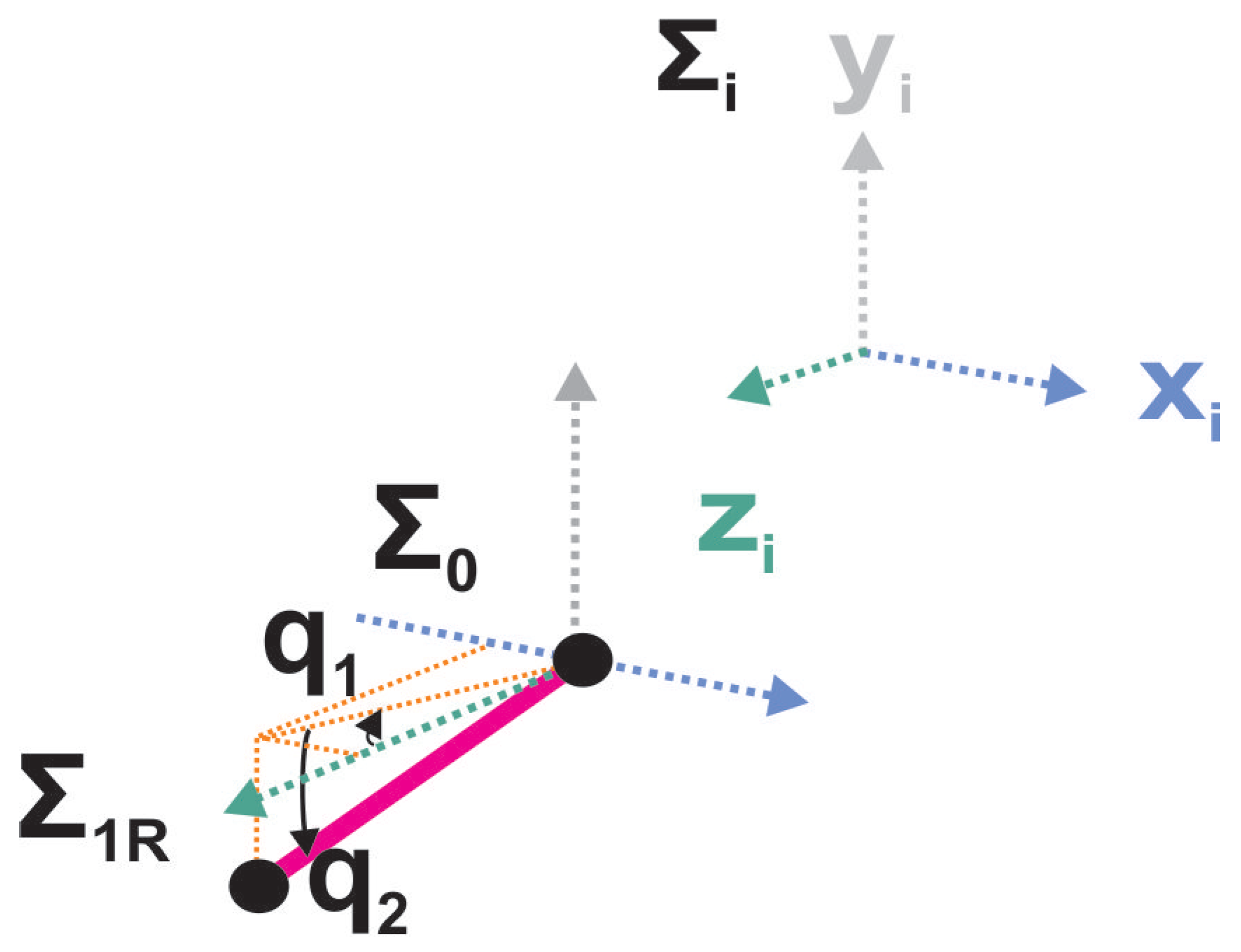 Applsci 12 10197 g004 Applsci 12 10197 g004