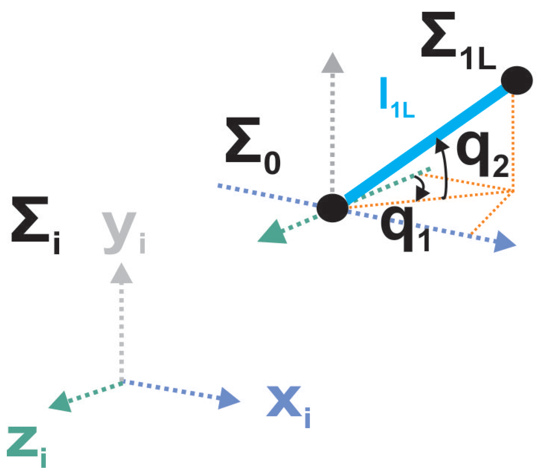 Applsci 12 10197 g005 Applsci 12 10197 g005