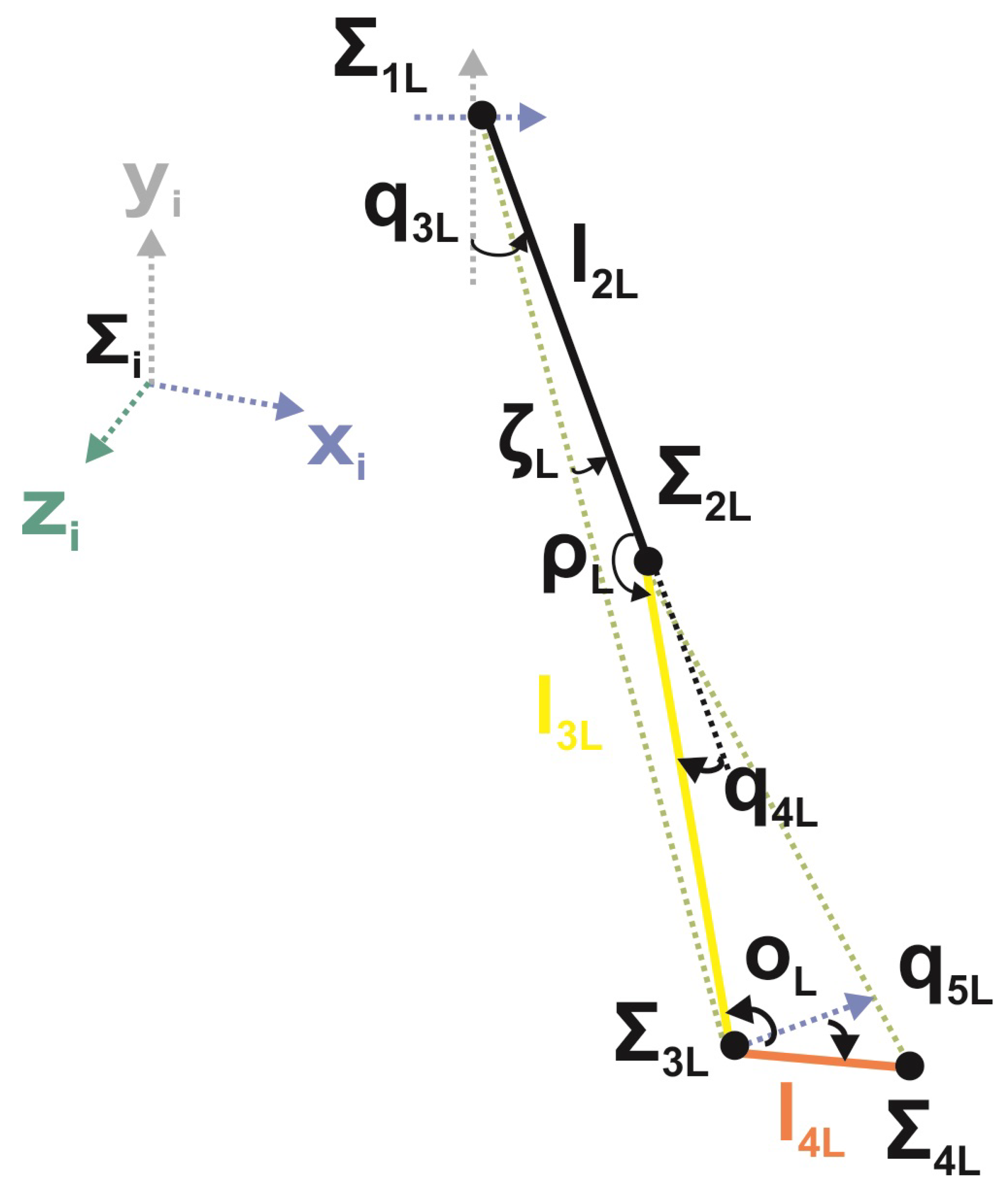 Applsci 12 10197 g007 Applsci 12 10197 g007