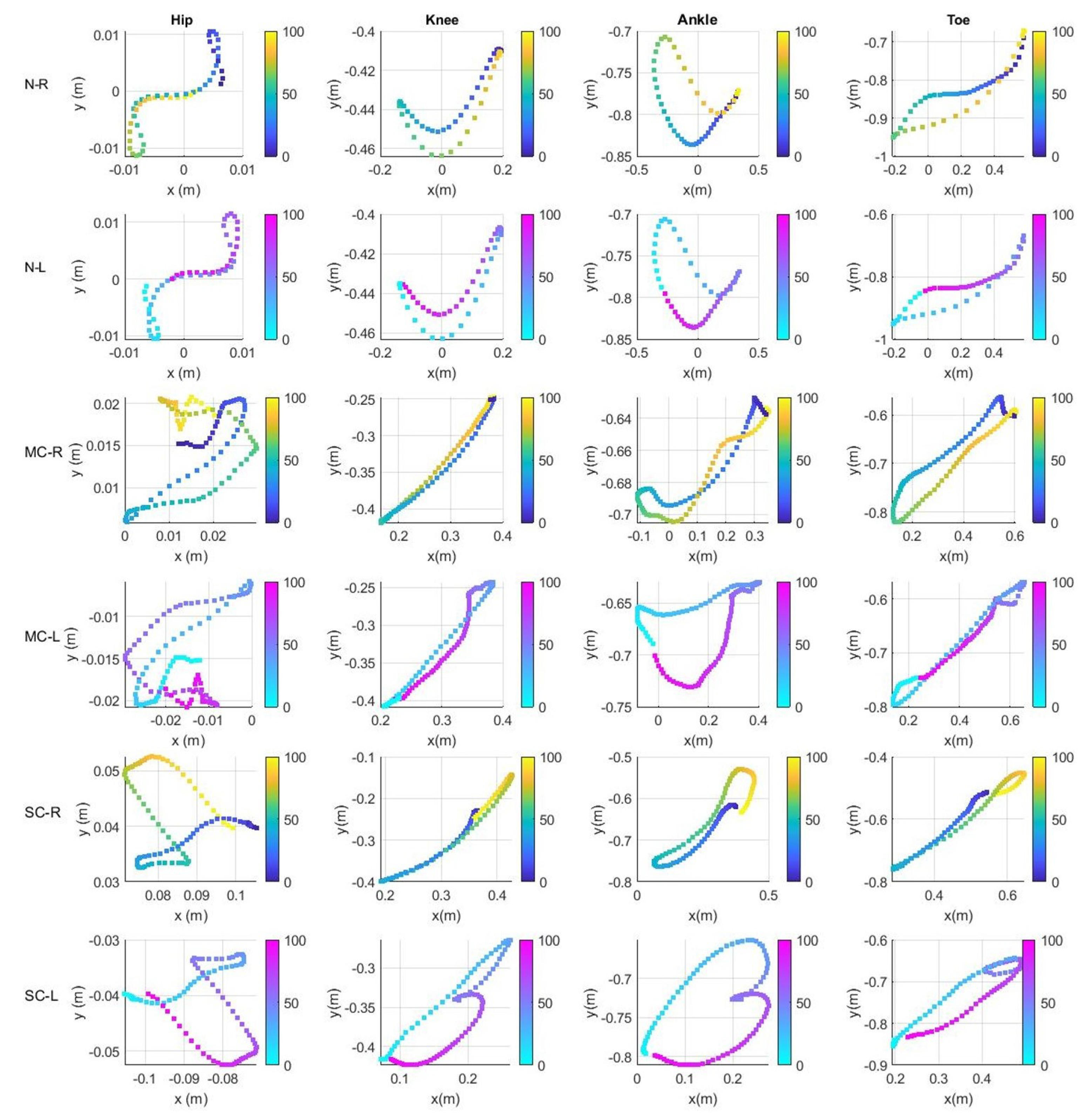 Applsci 12 10197 g009 Applsci 12 10197 g009