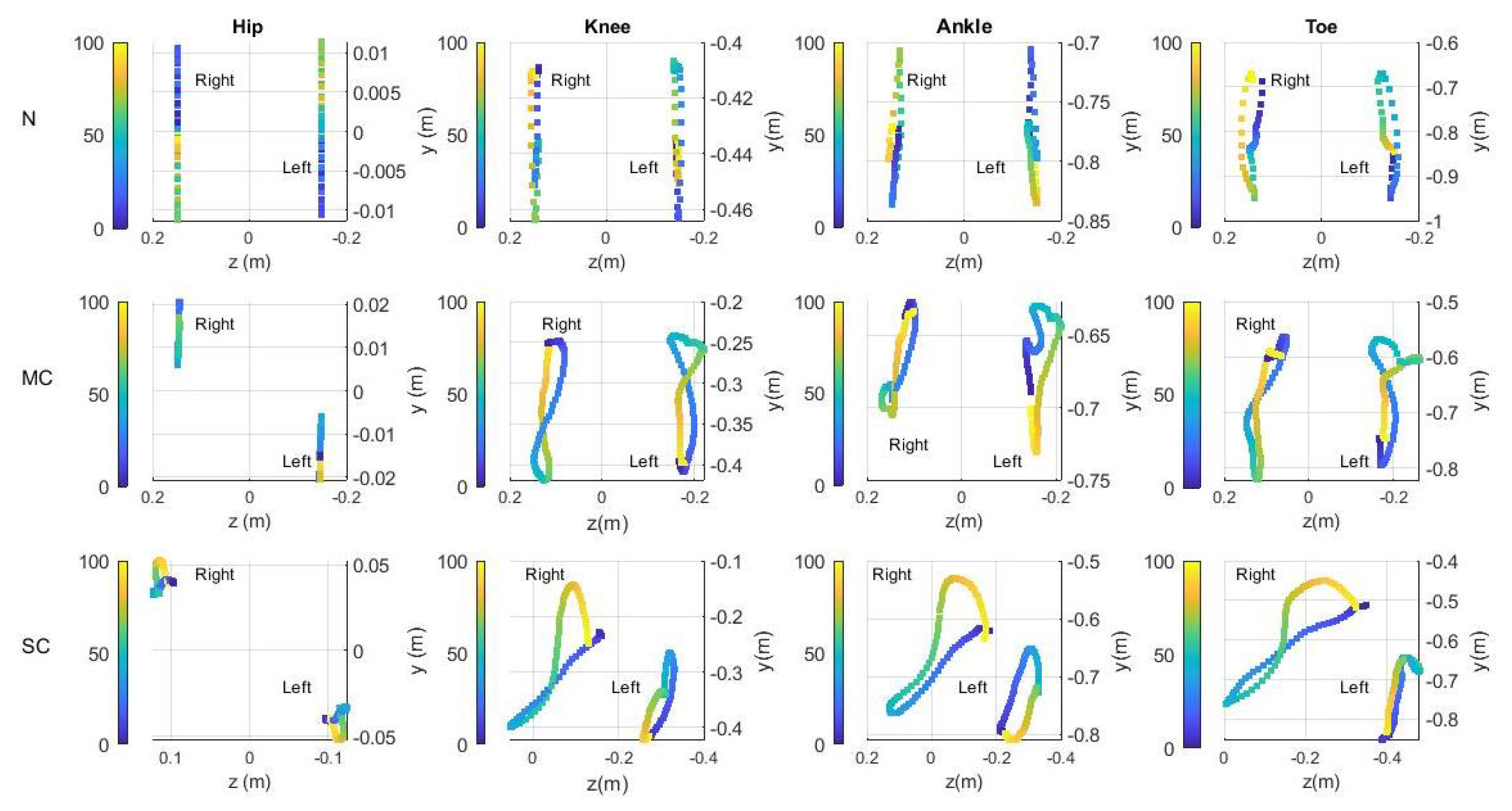 Applsci 12 10197 g010 Applsci 12 10197 g010