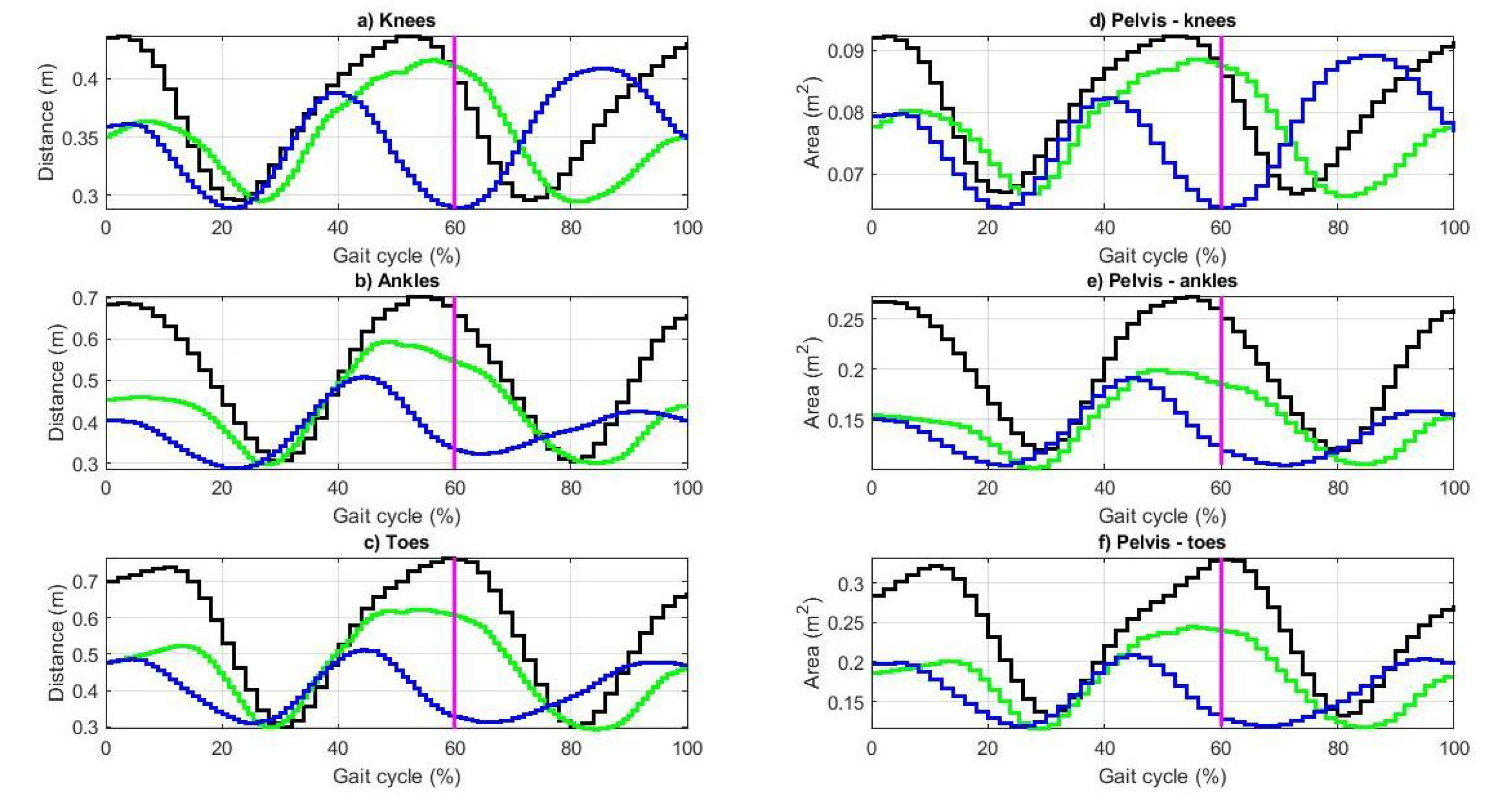 Applsci 12 10197 g012 Applsci 12 10197 g012