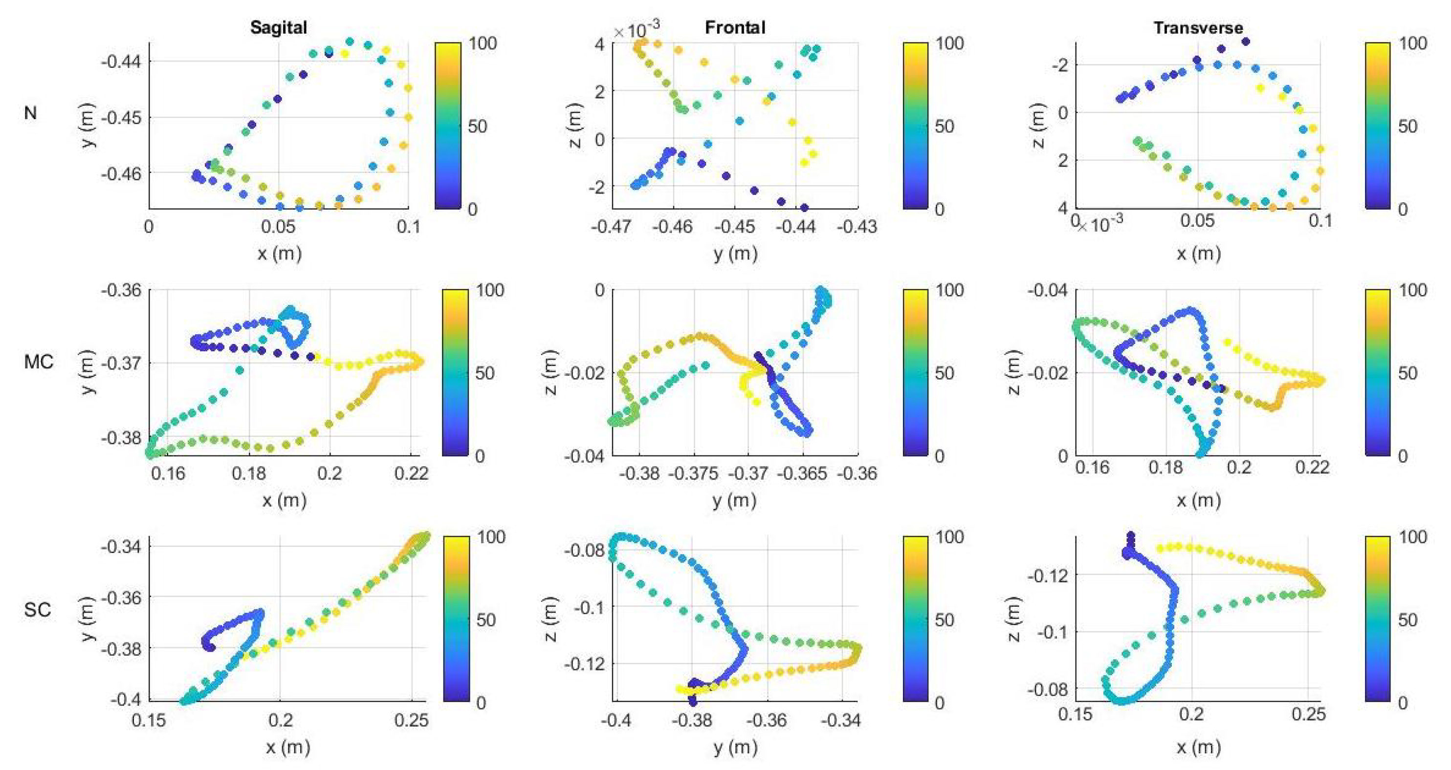 Applsci 12 10197 g013 Applsci 12 10197 g013