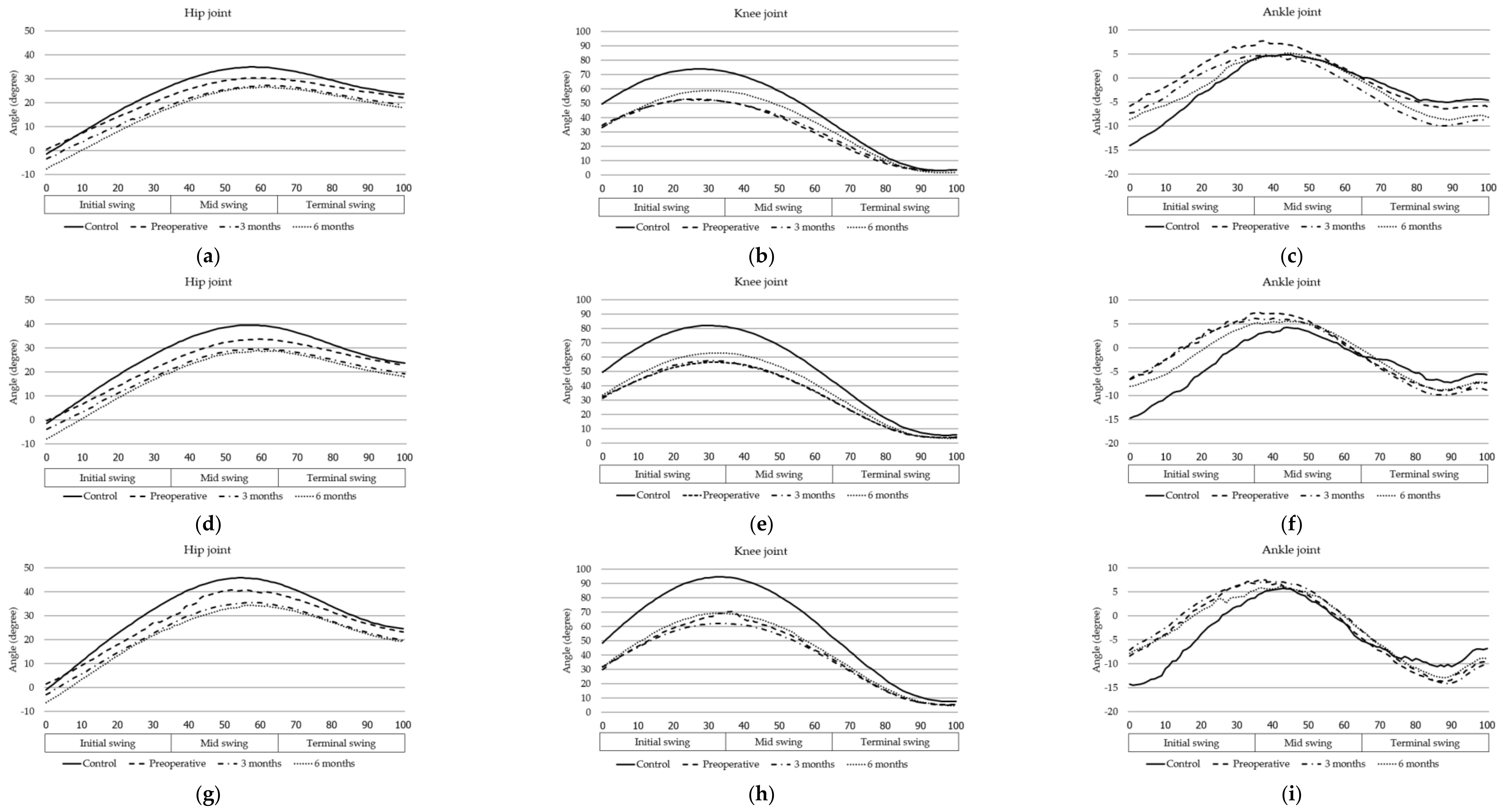 Applsci 12 10198 g006 Applsci 12 10198 g006