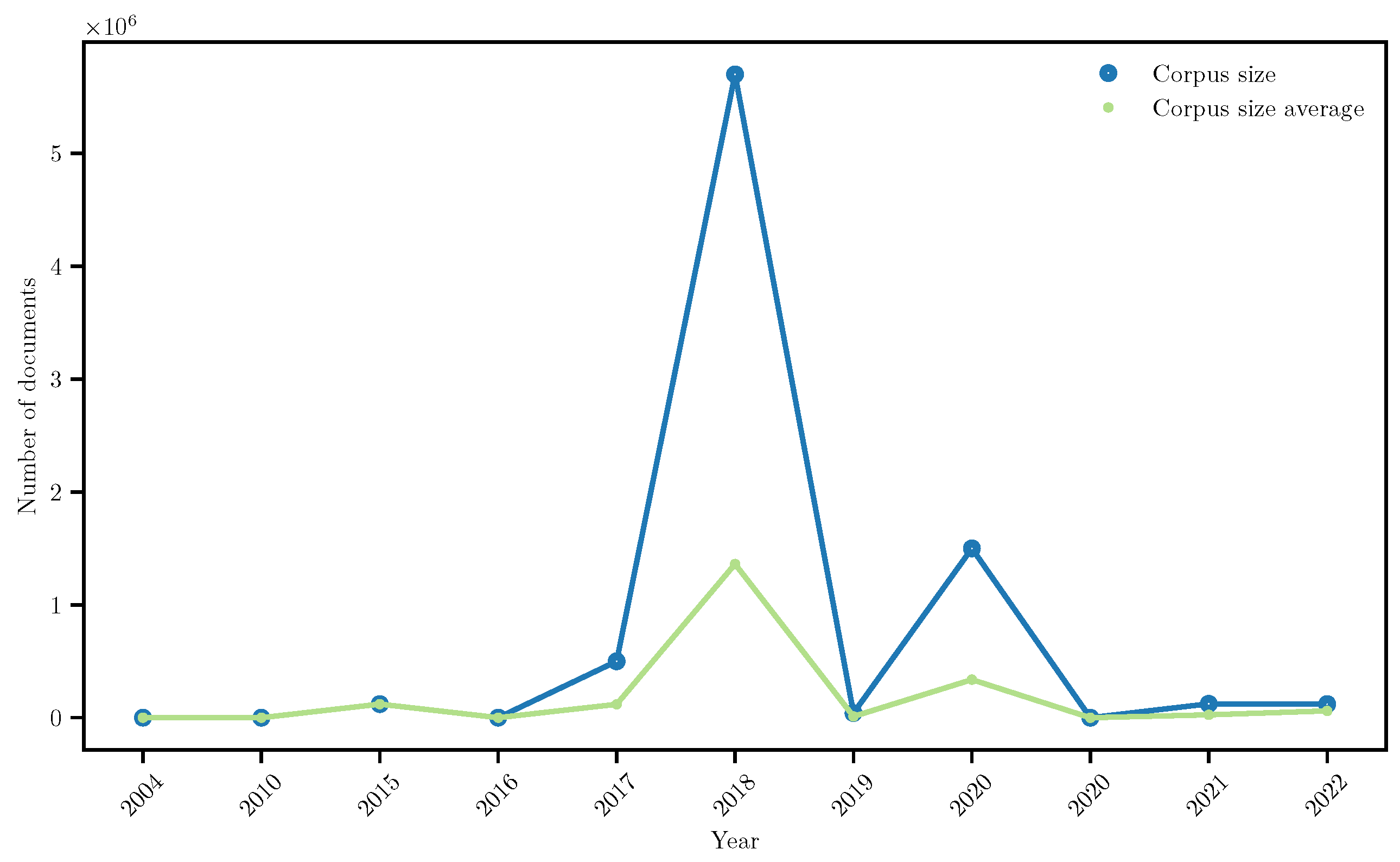 Applsci 12 10200 g002