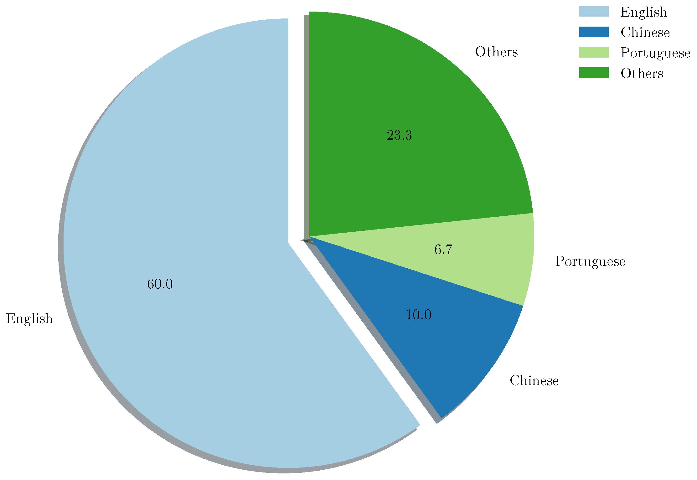 Applsci 12 10200 g003