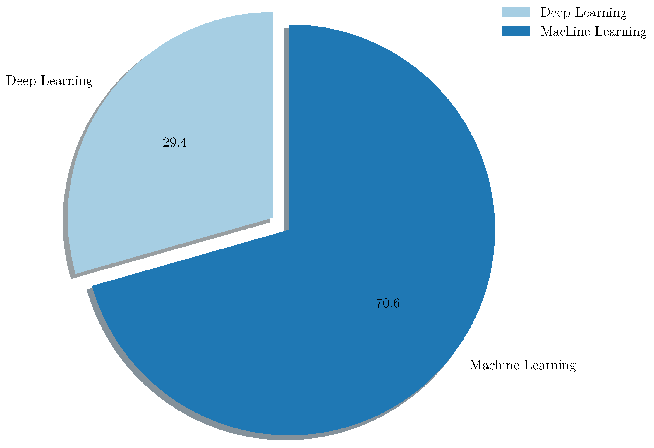 Applsci 12 10200 g006
