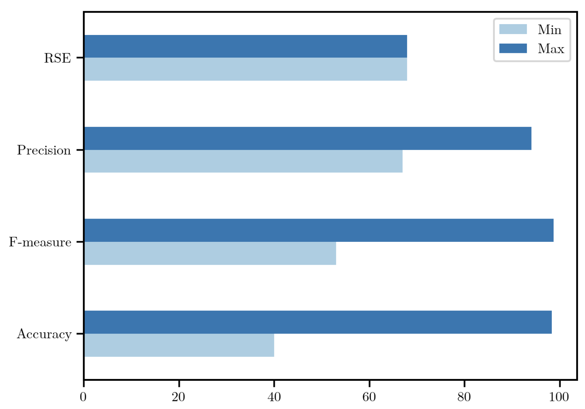 Applsci 12 10200 g007