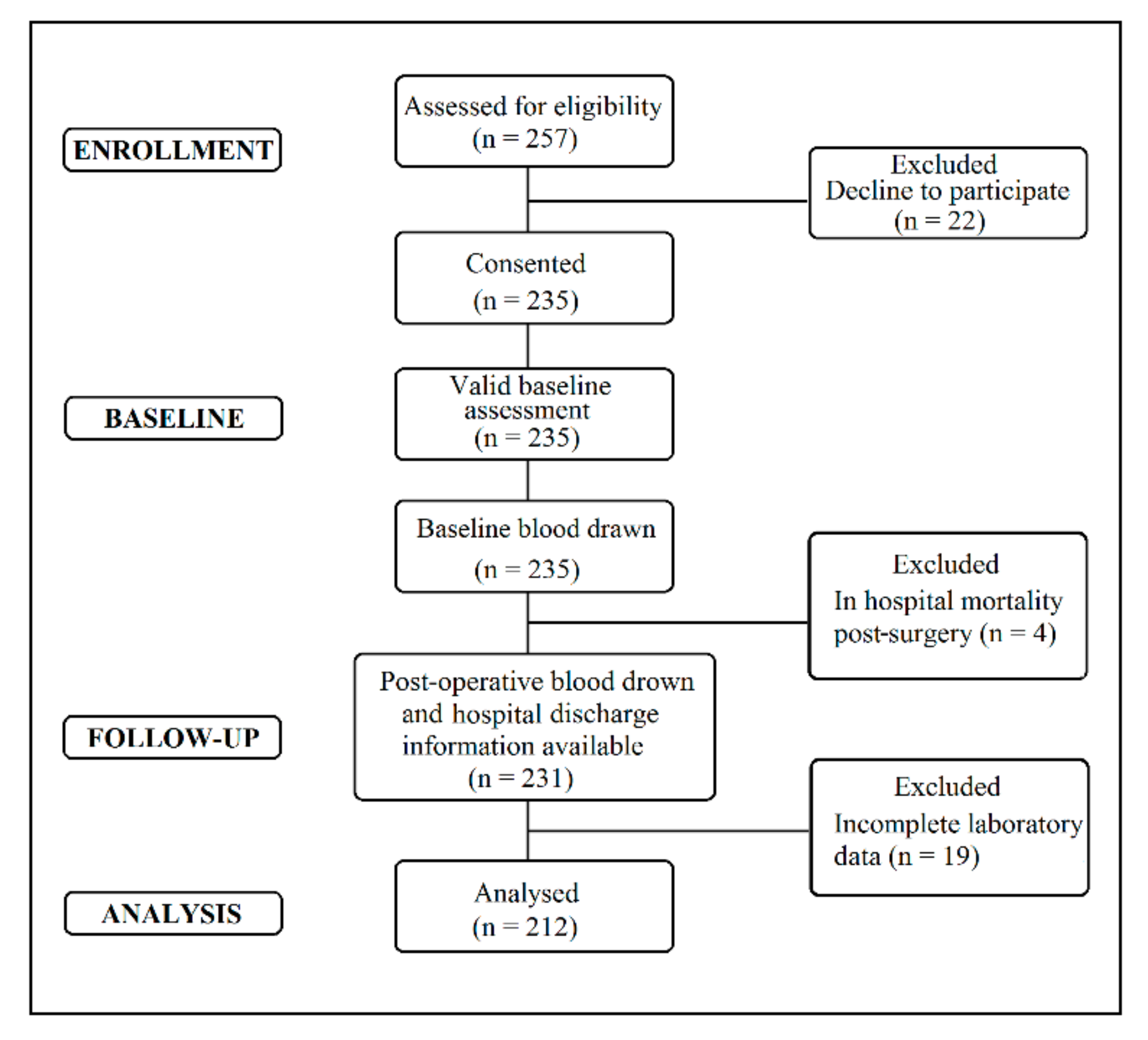 Applsci 12 10201 g001 Applsci 12 10201 g001