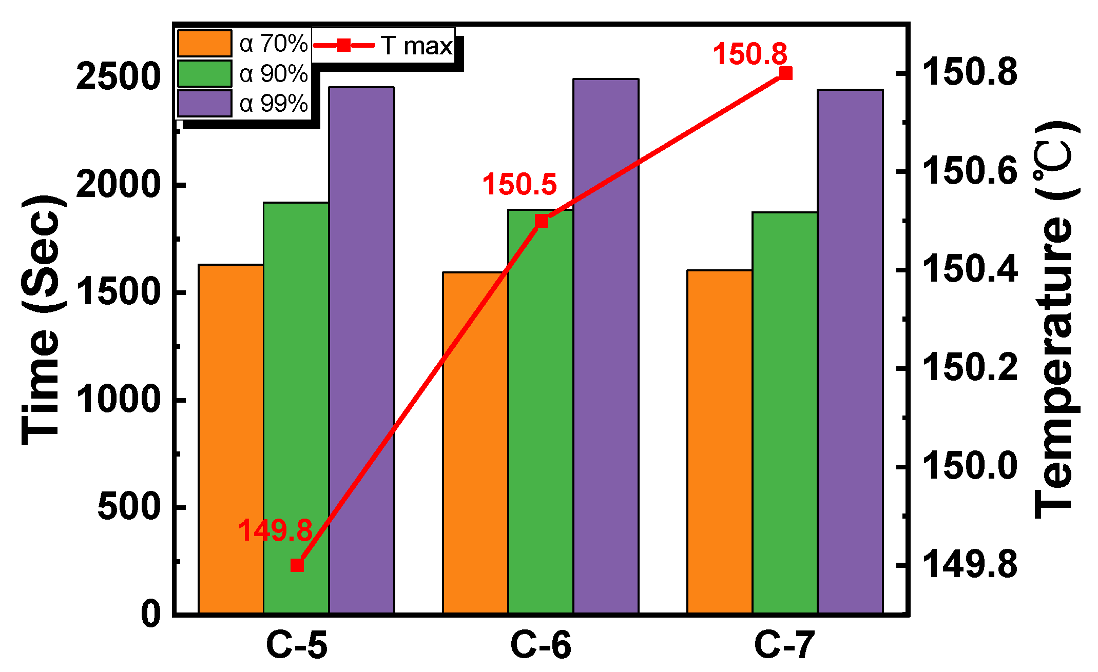 Applsci 12 10202 g006 Applsci 12 10202 g006
