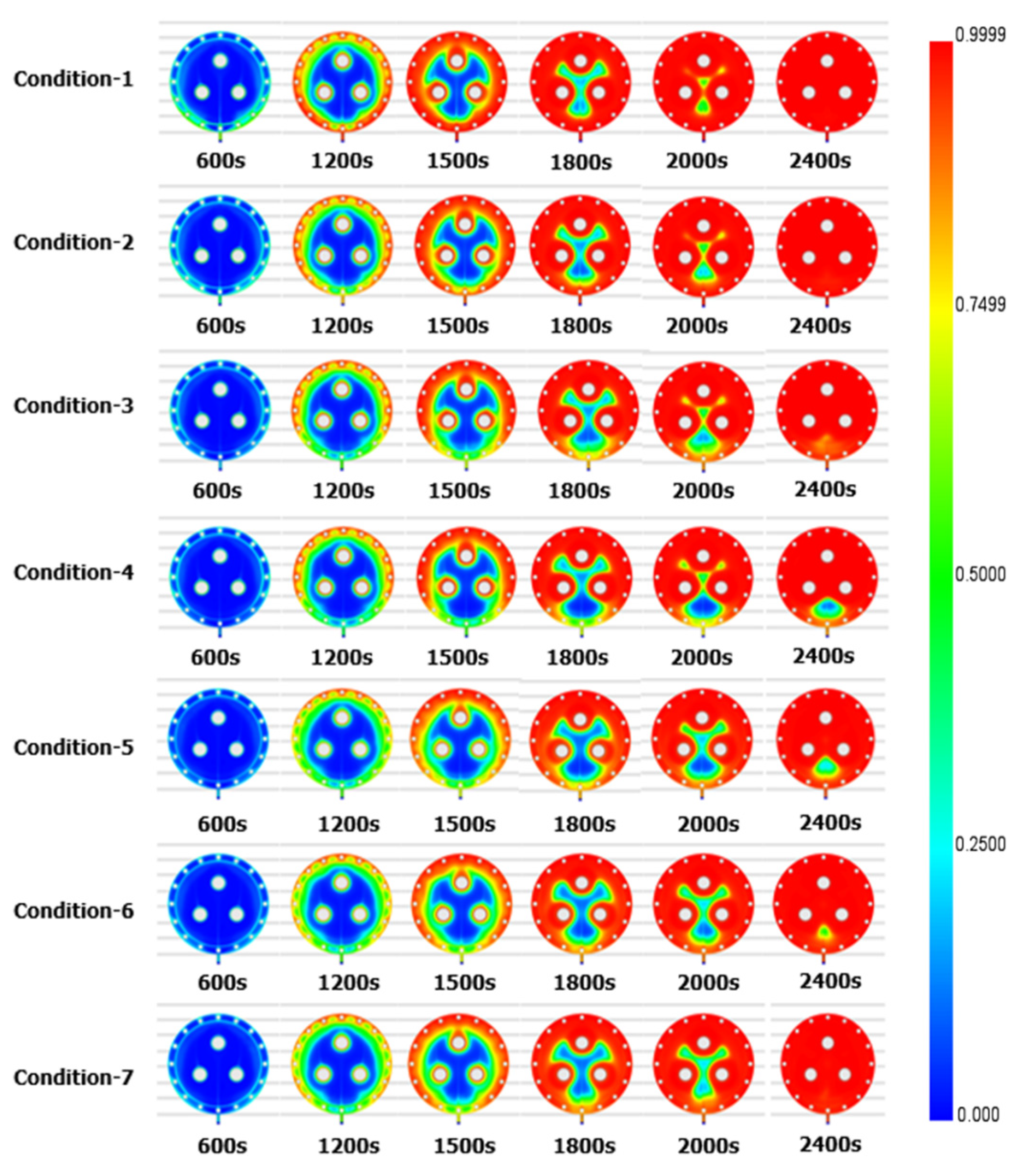 Applsci 12 10202 g007 Applsci 12 10202 g007