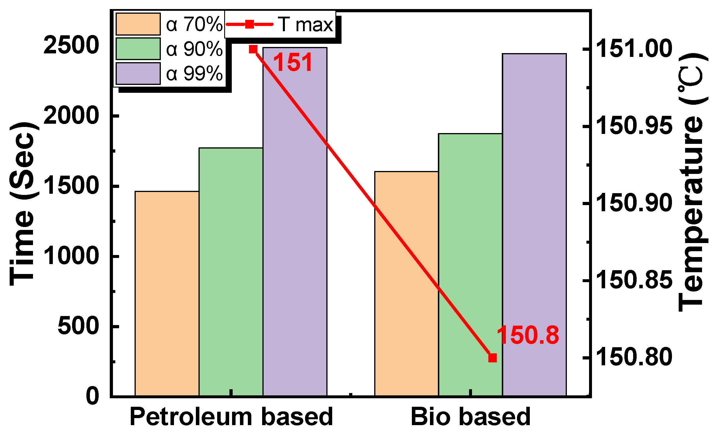Applsci 12 10202 g009 Applsci 12 10202 g009