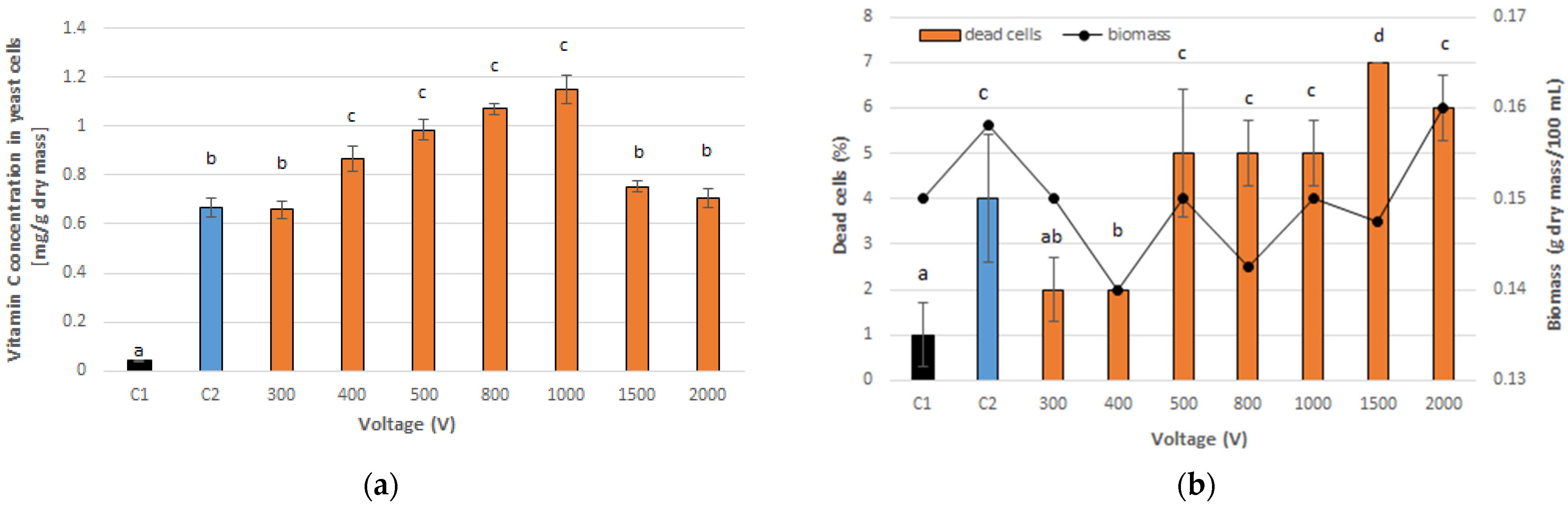 Applsci 12 10206 g002 Applsci 12 10206 g002