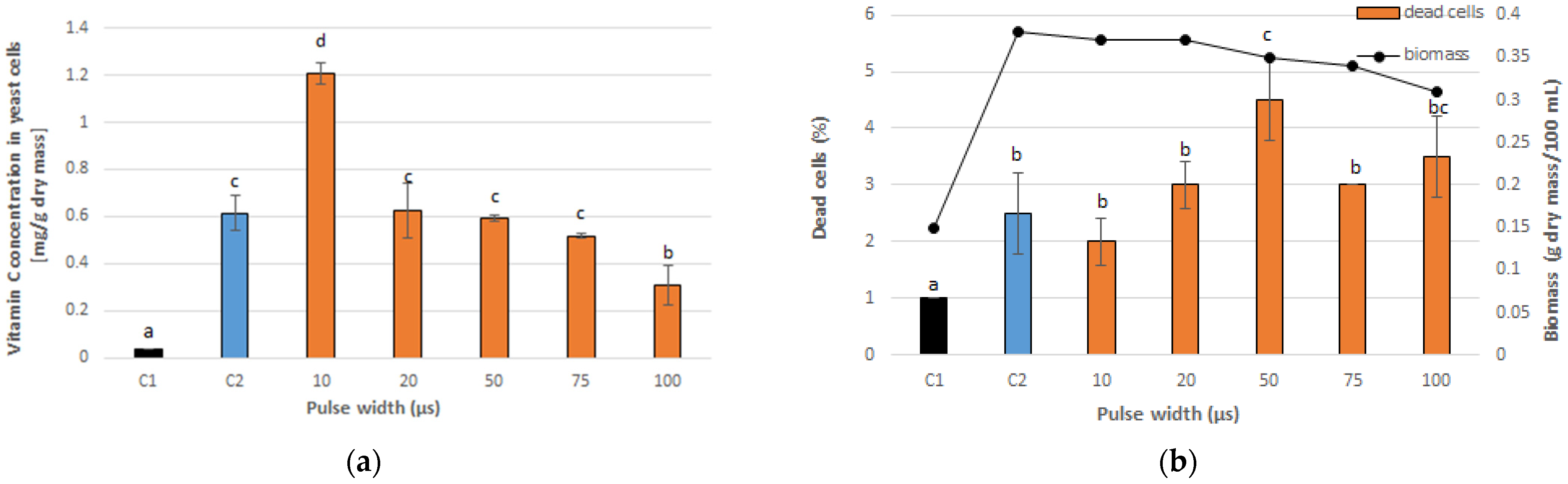 Applsci 12 10206 g003 Applsci 12 10206 g003