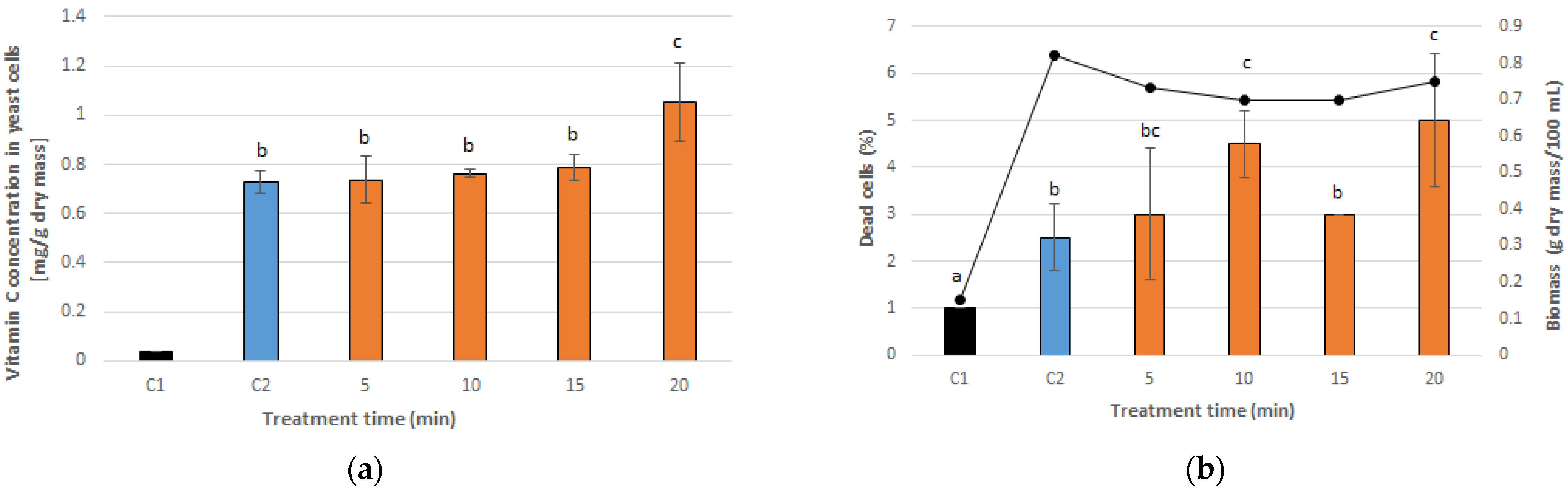 Applsci 12 10206 g004 Applsci 12 10206 g004